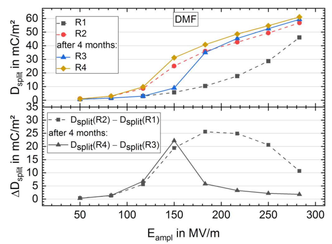 Materials 14 03884 g008