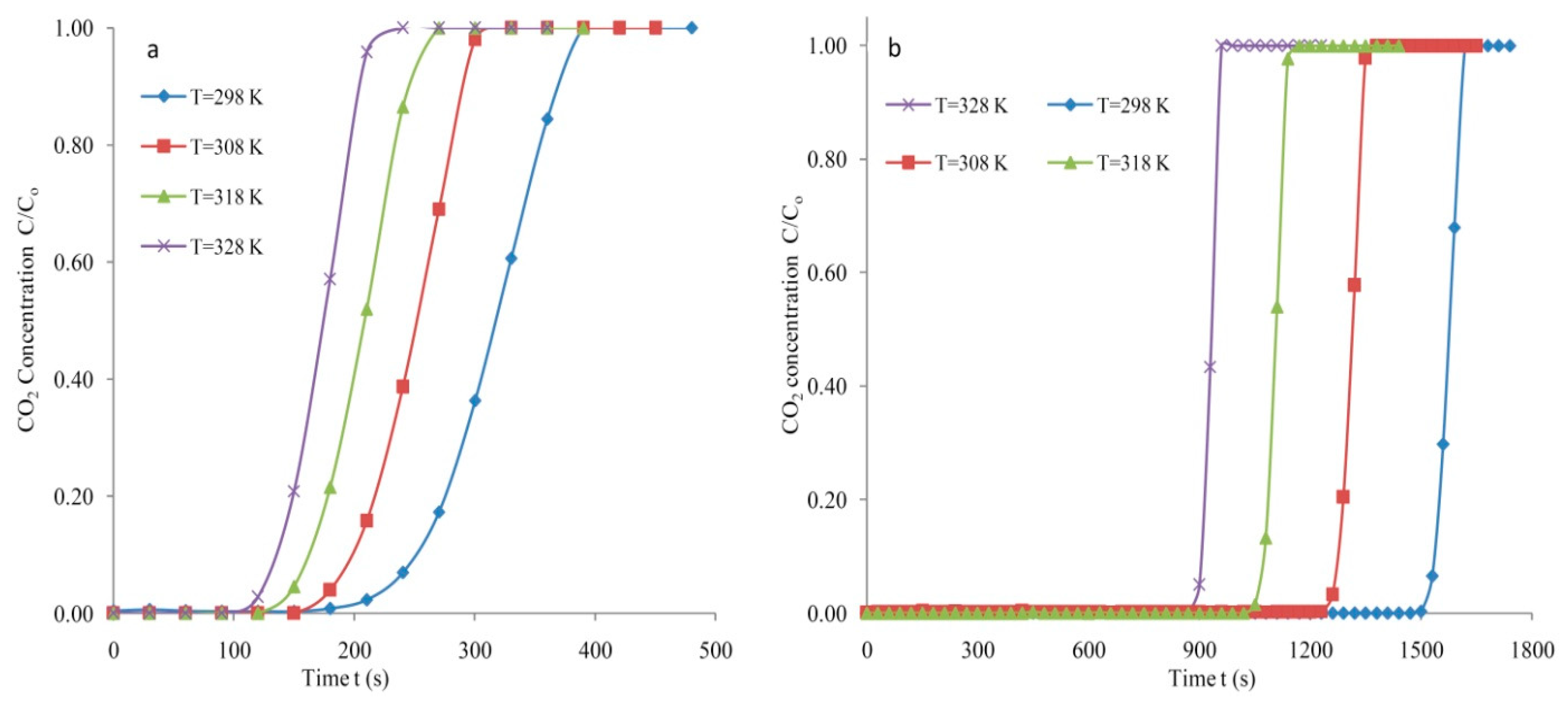Materials 14 03885 g008