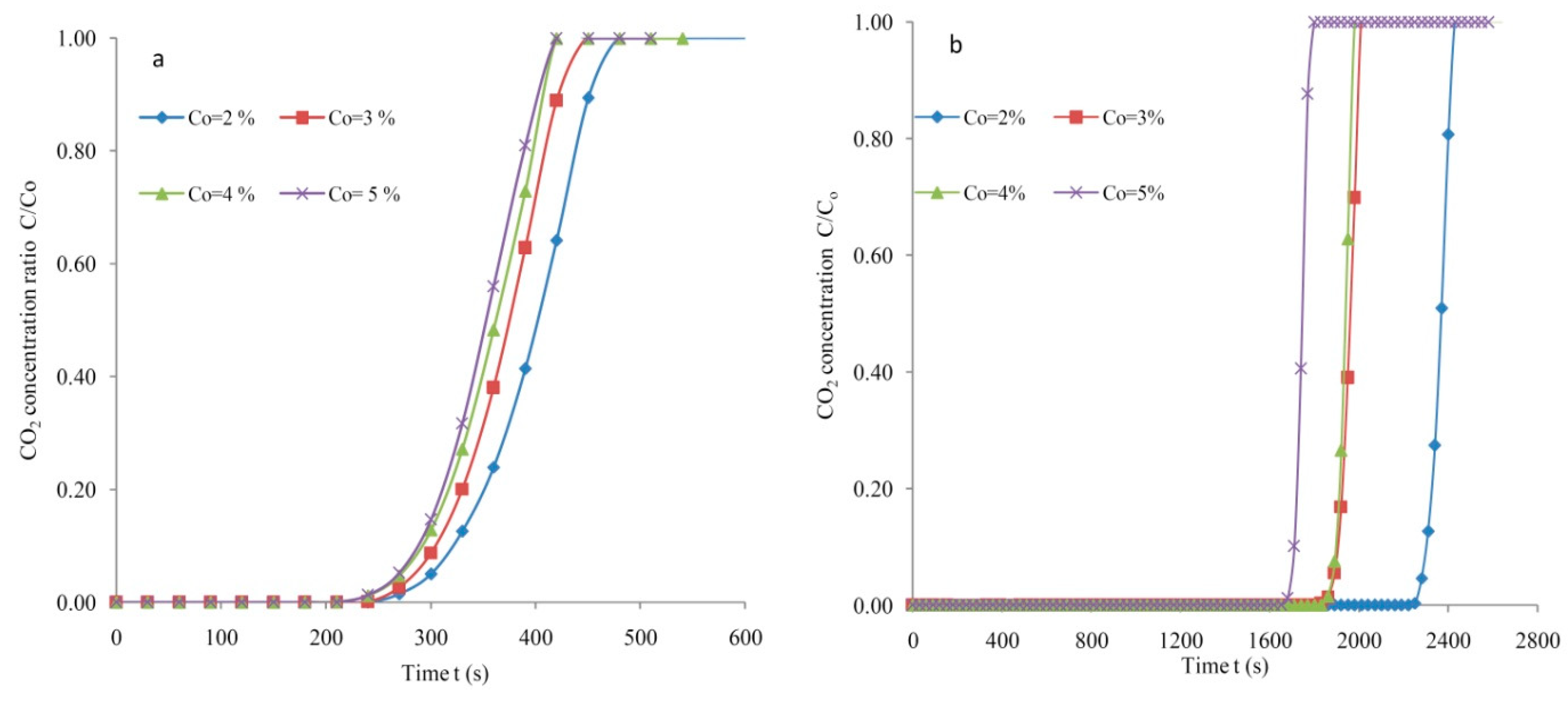 Materials 14 03885 g010