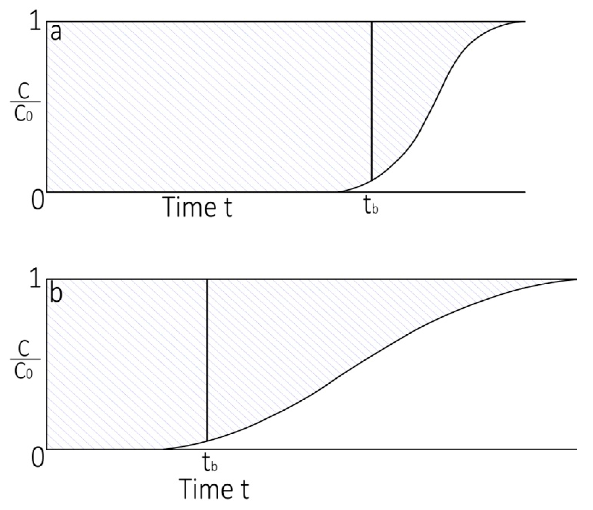 Materials 14 03885 g014