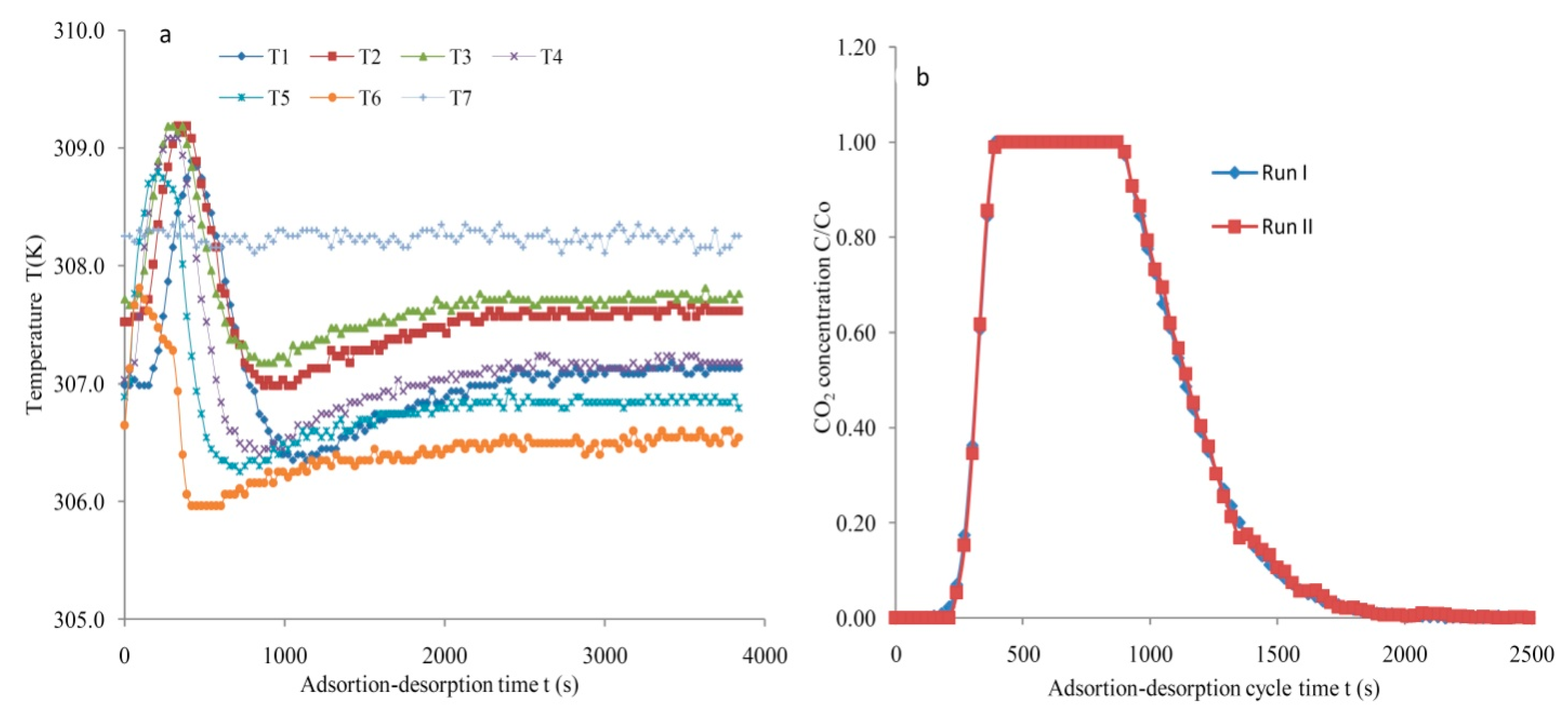 Materials 14 03885 g015