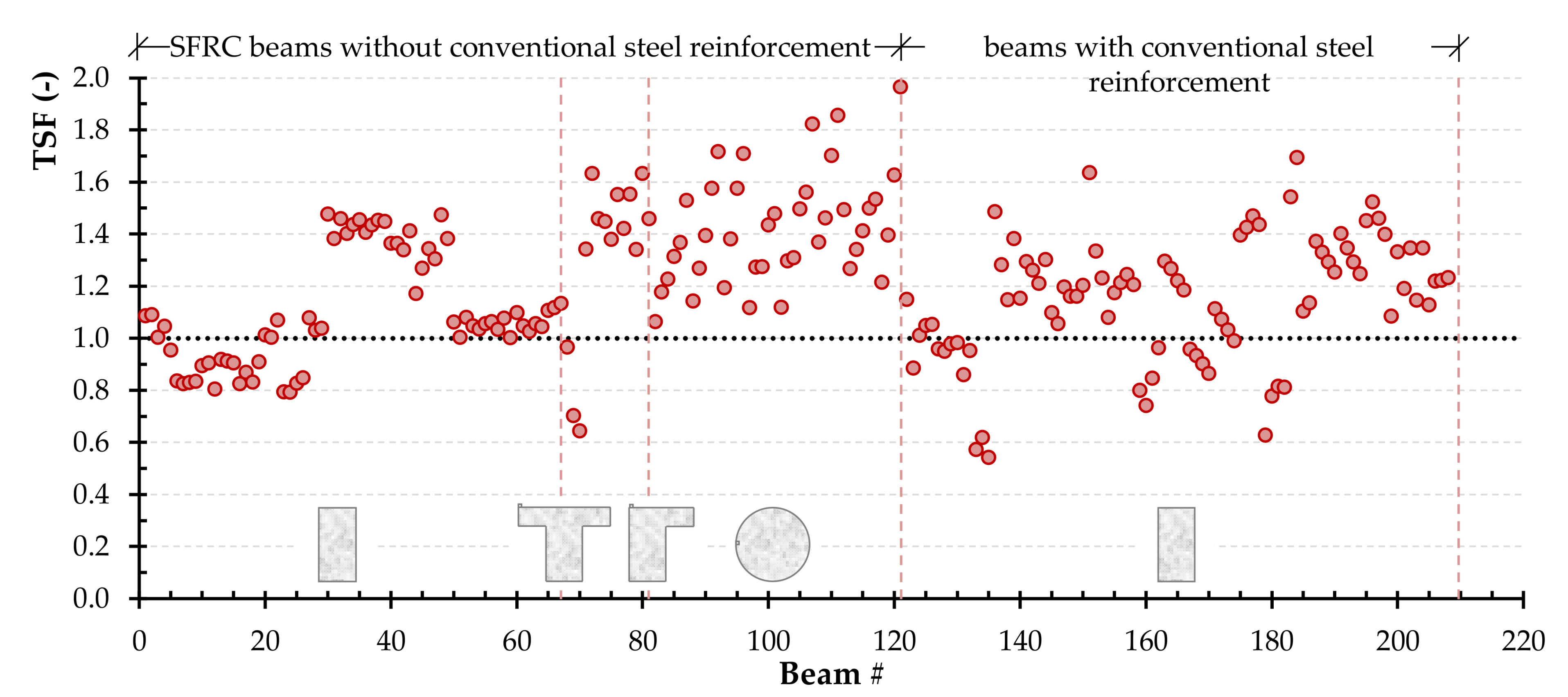 Materials 14 03889 g003