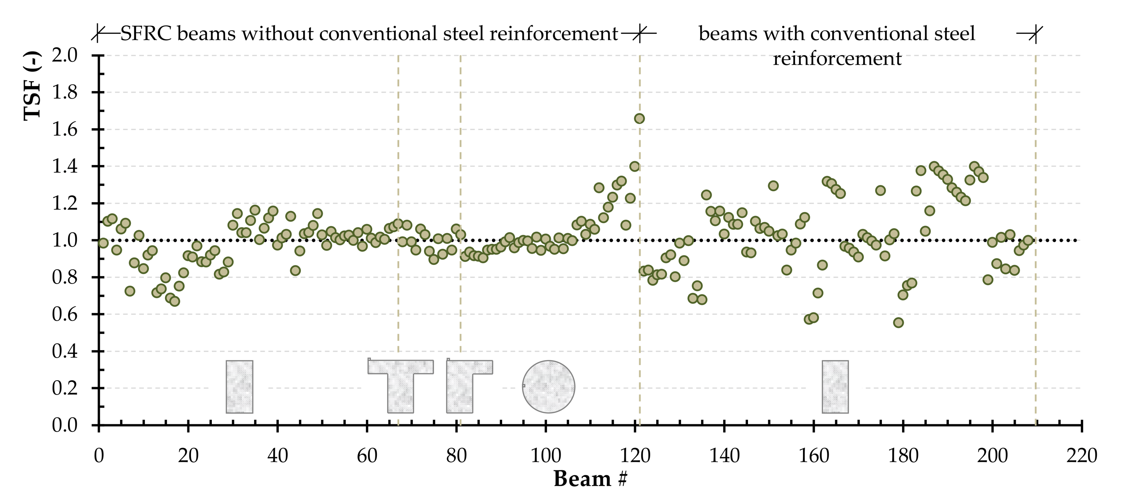 Materials 14 03889 g005