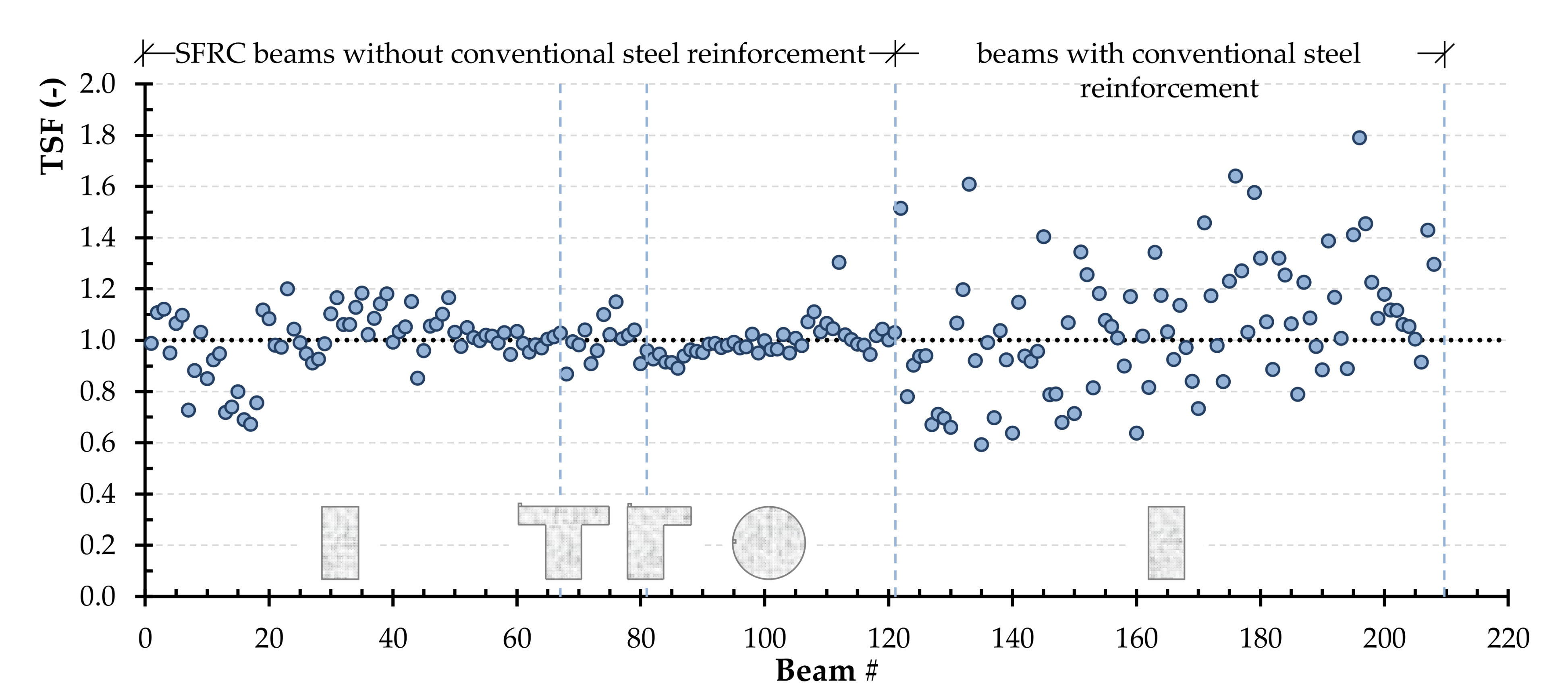 Materials 14 03889 g007