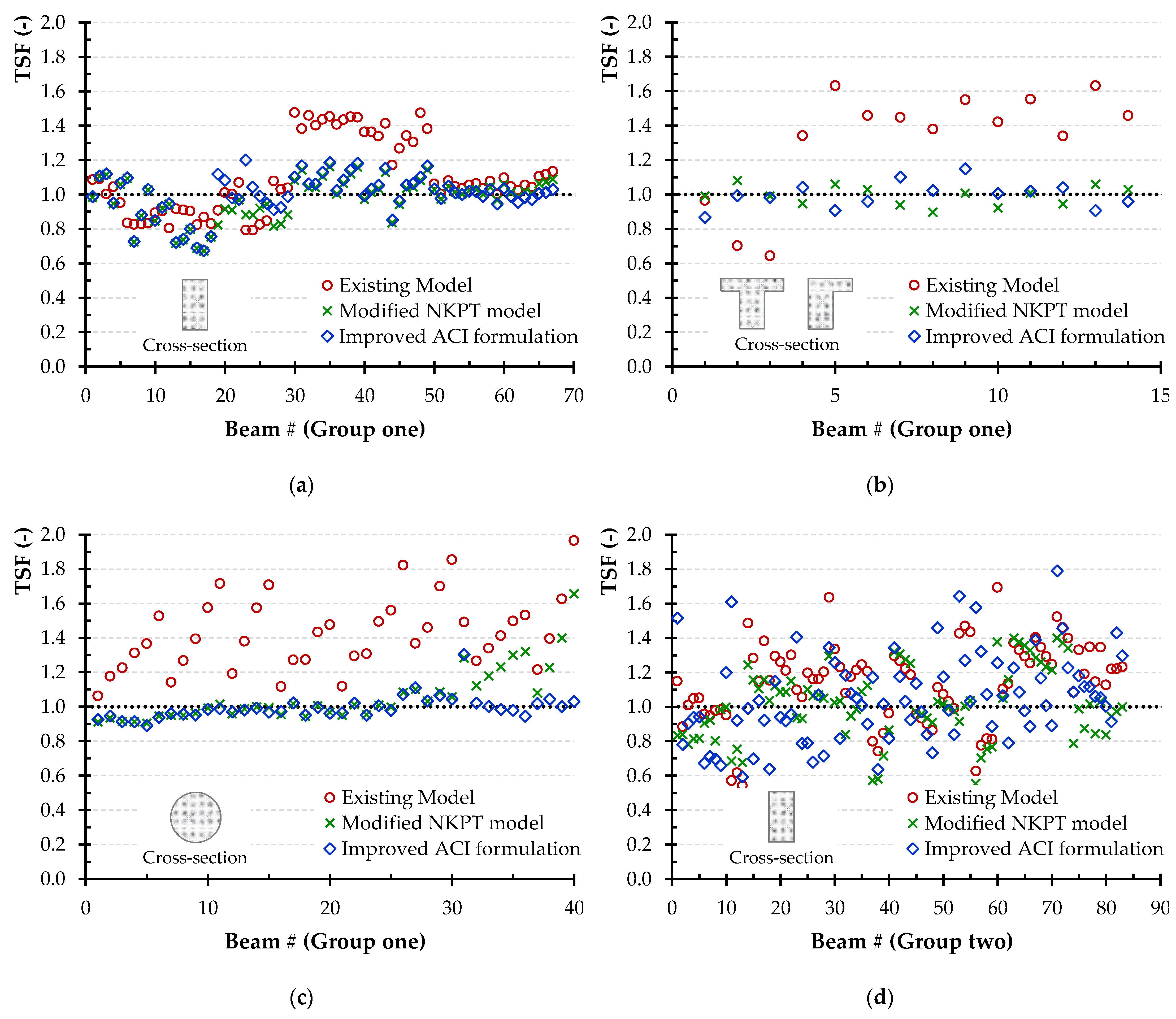 Materials 14 03889 g009