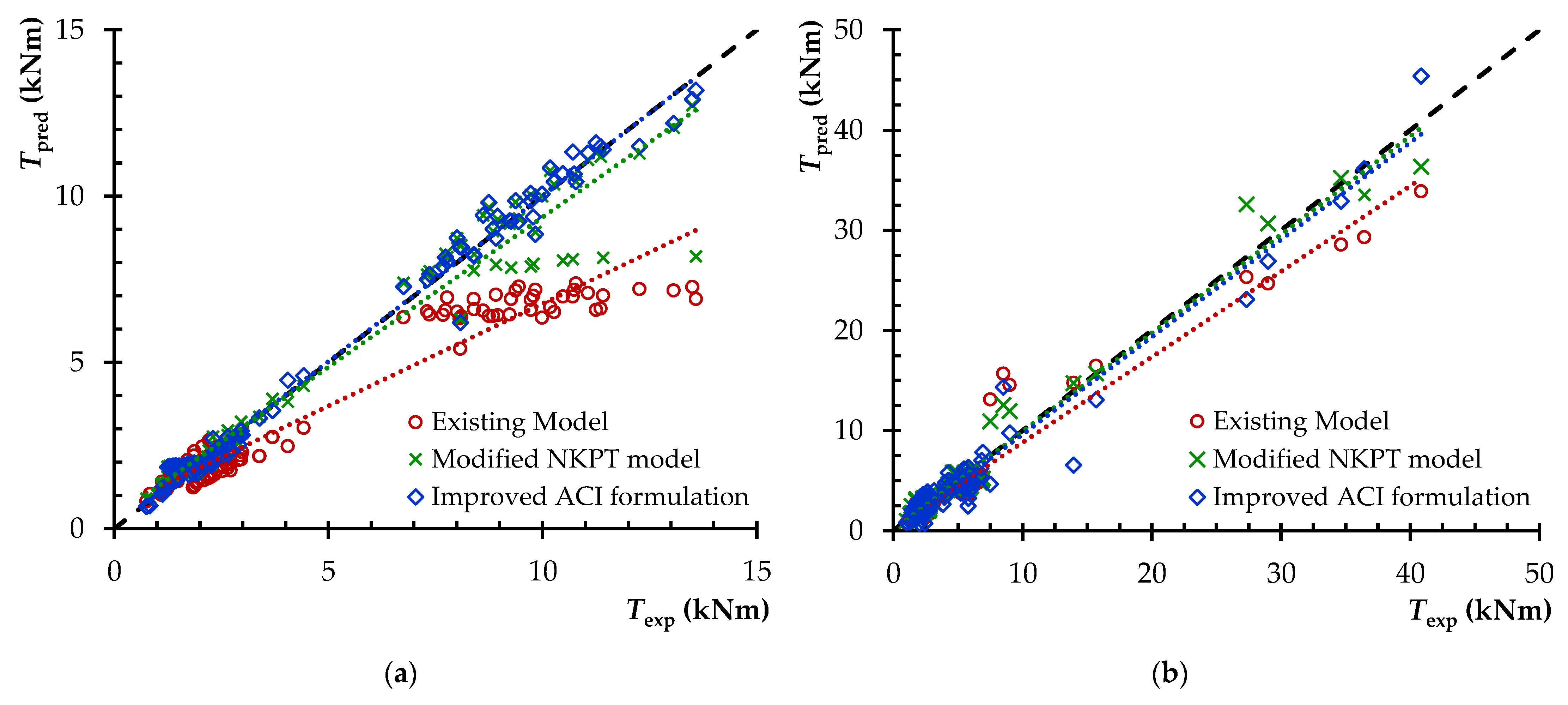 Materials 14 03889 g010