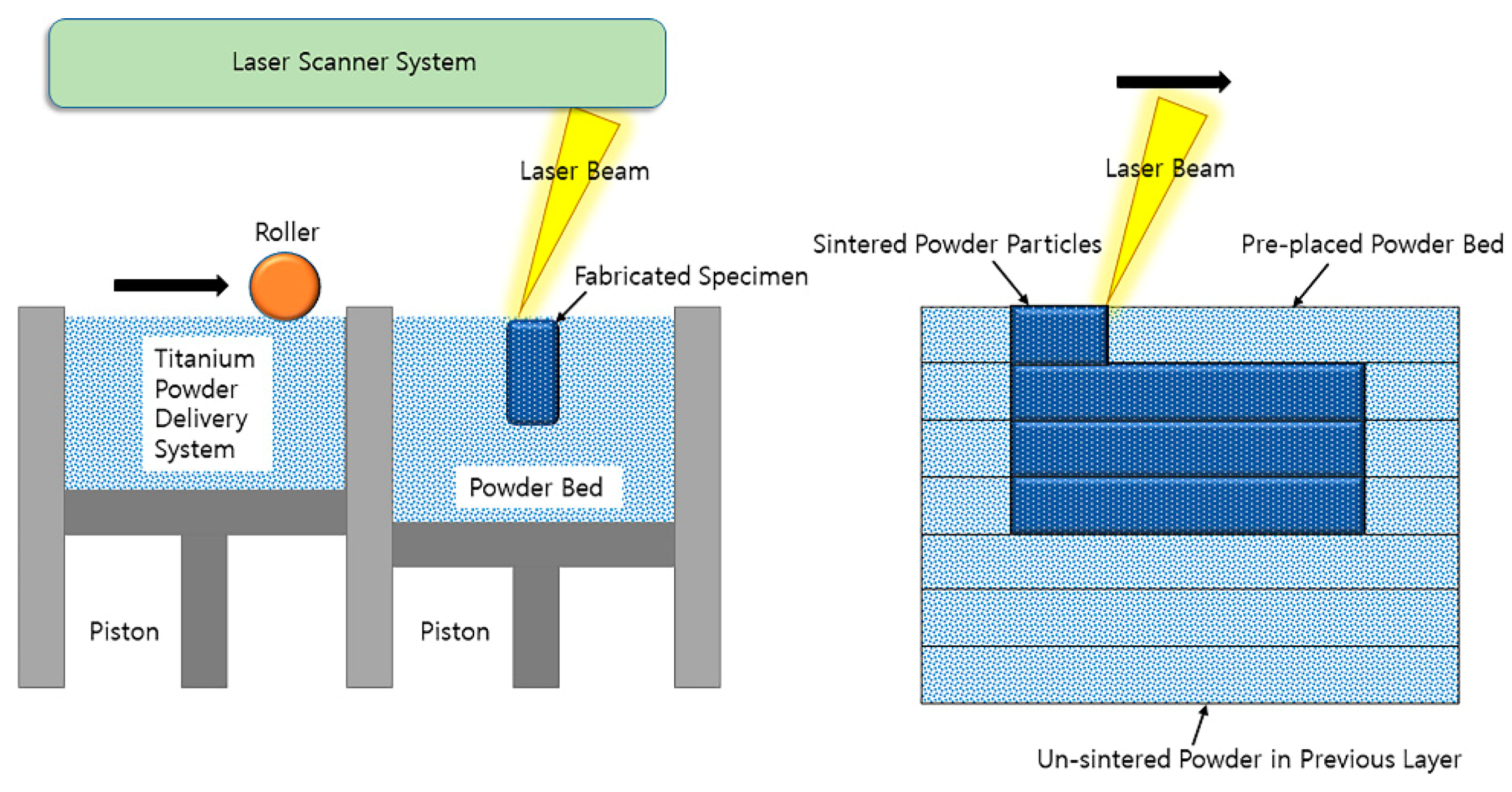 Materials 14 03892 g001