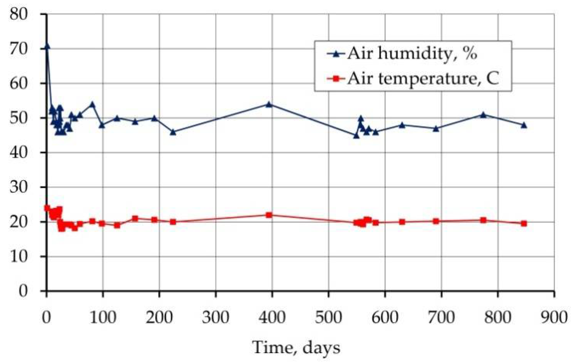 Materials 14 03895 g006