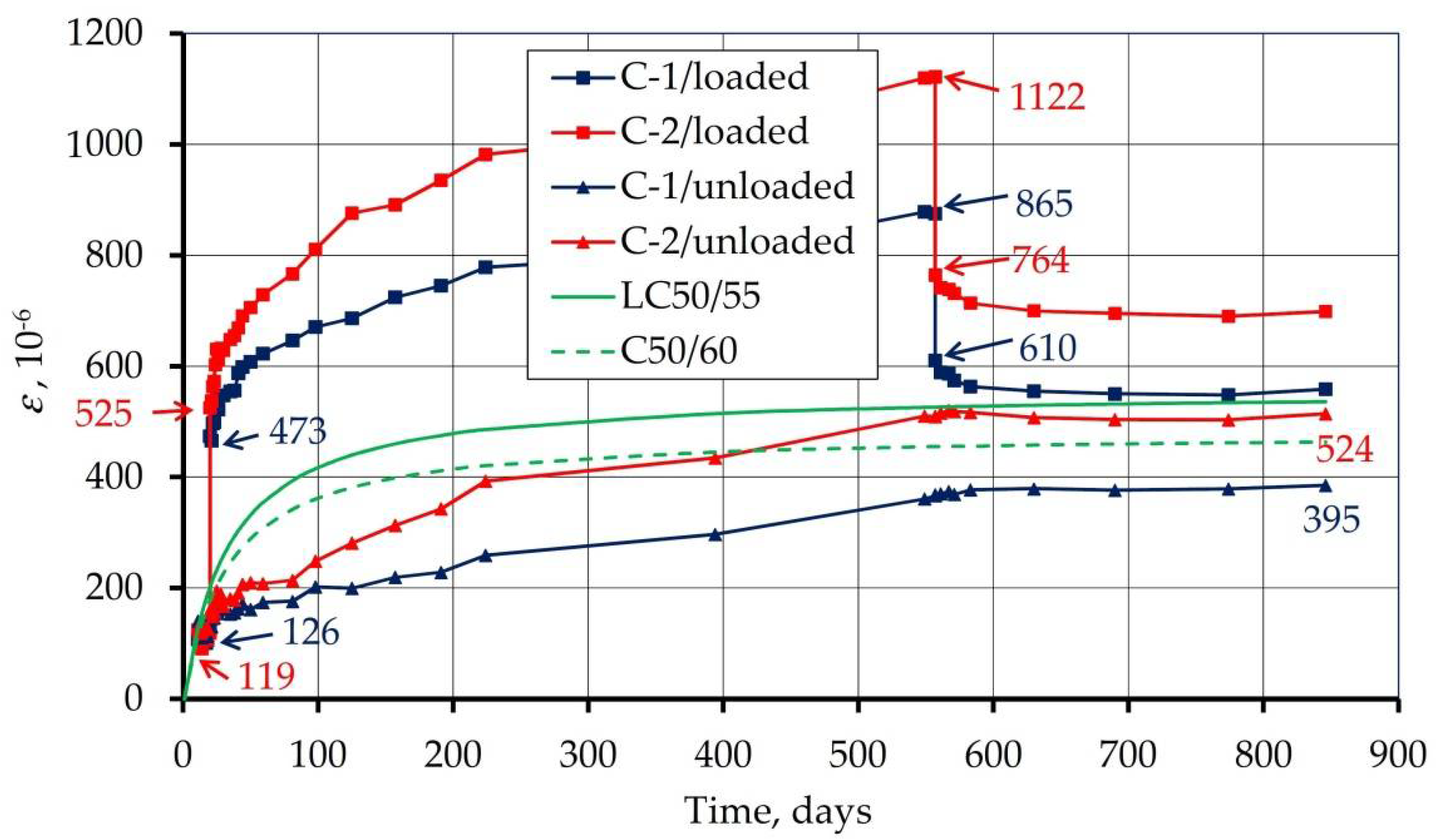 Materials 14 03895 g008