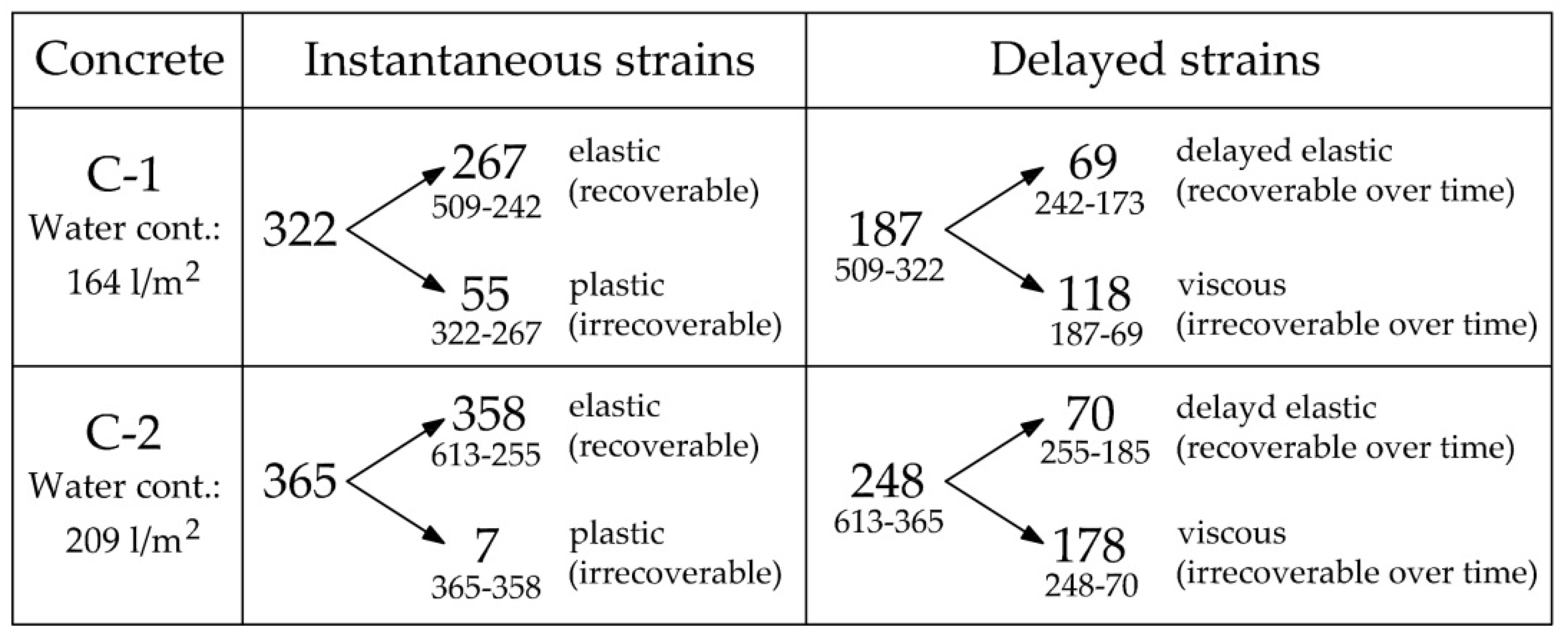 Materials 14 03895 g011