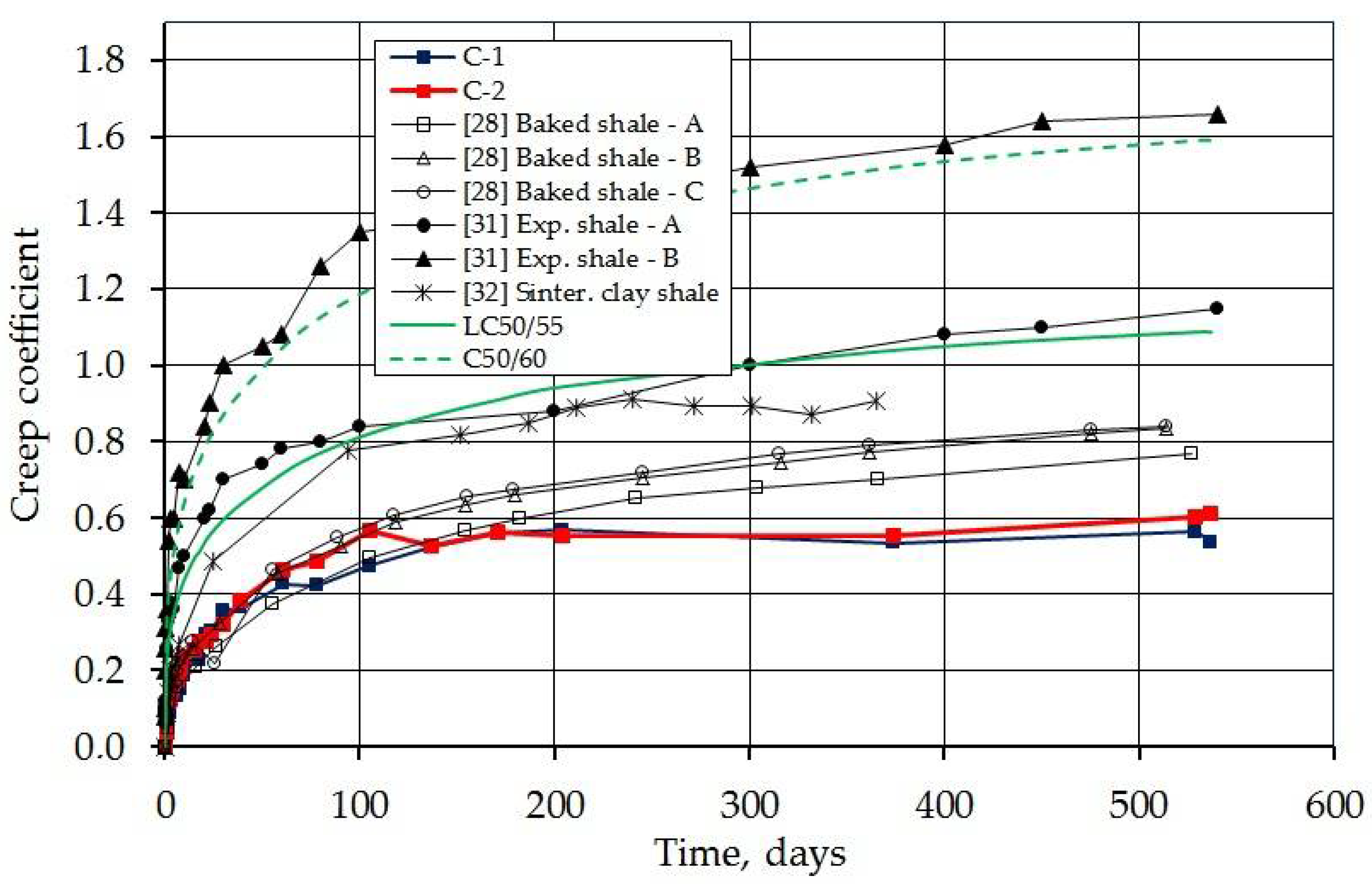 Materials 14 03895 g012