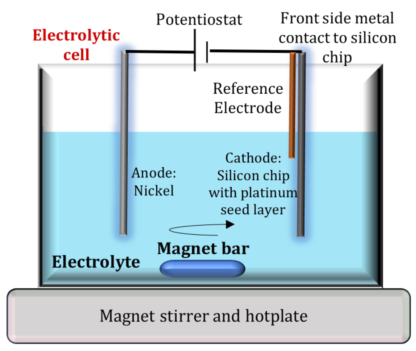 Materials 14 03898 g001