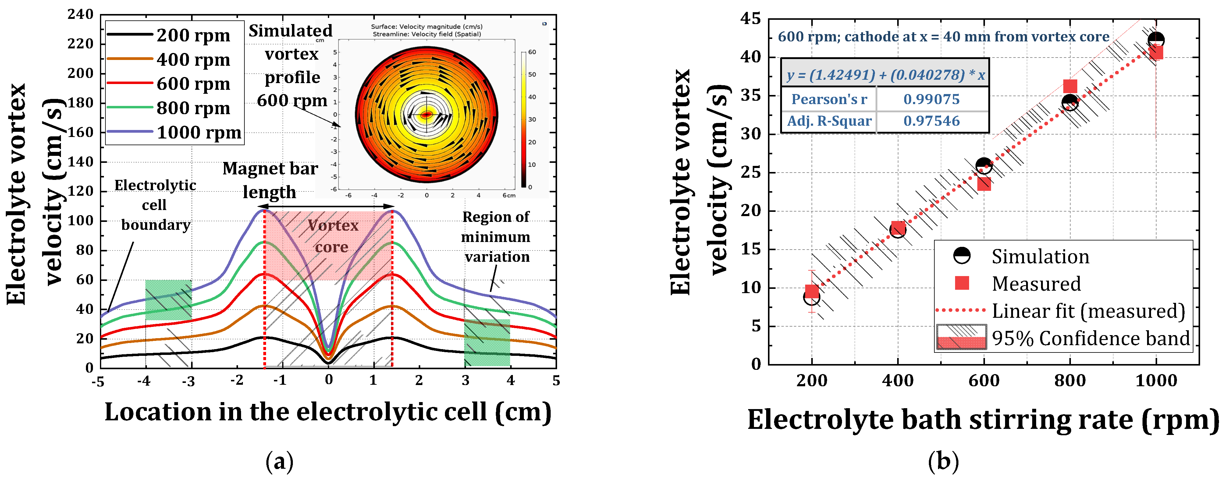 Materials 14 03898 g002