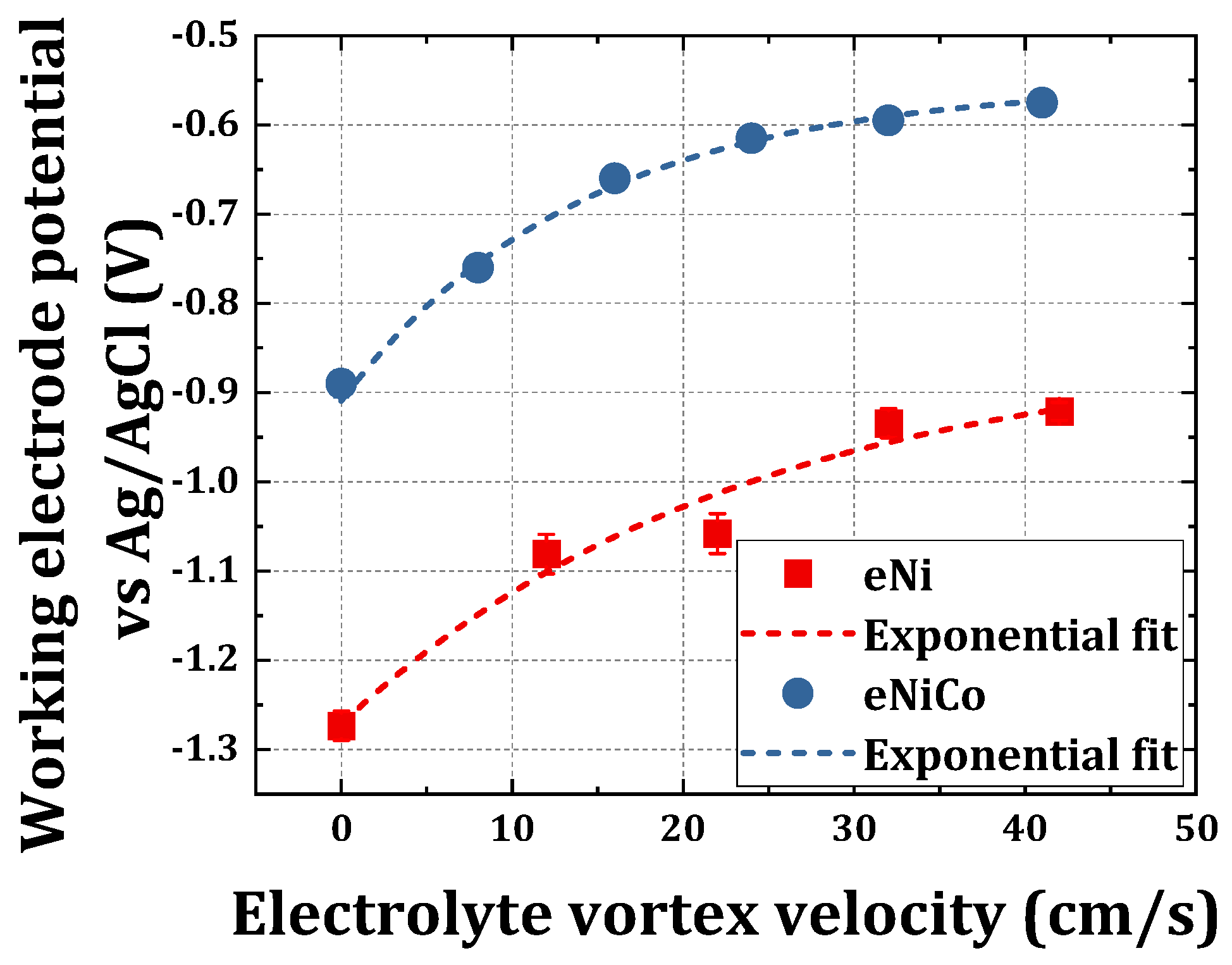 Materials 14 03898 g004
