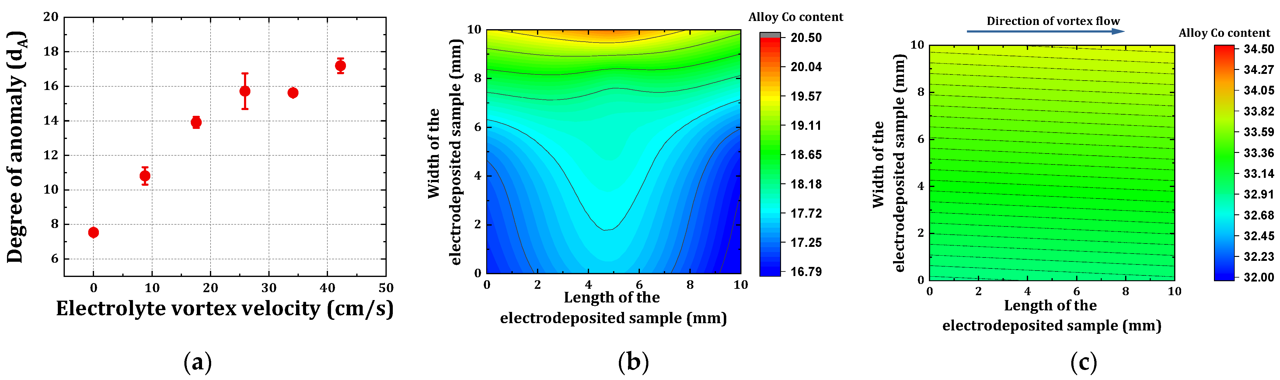 Materials 14 03898 g005
