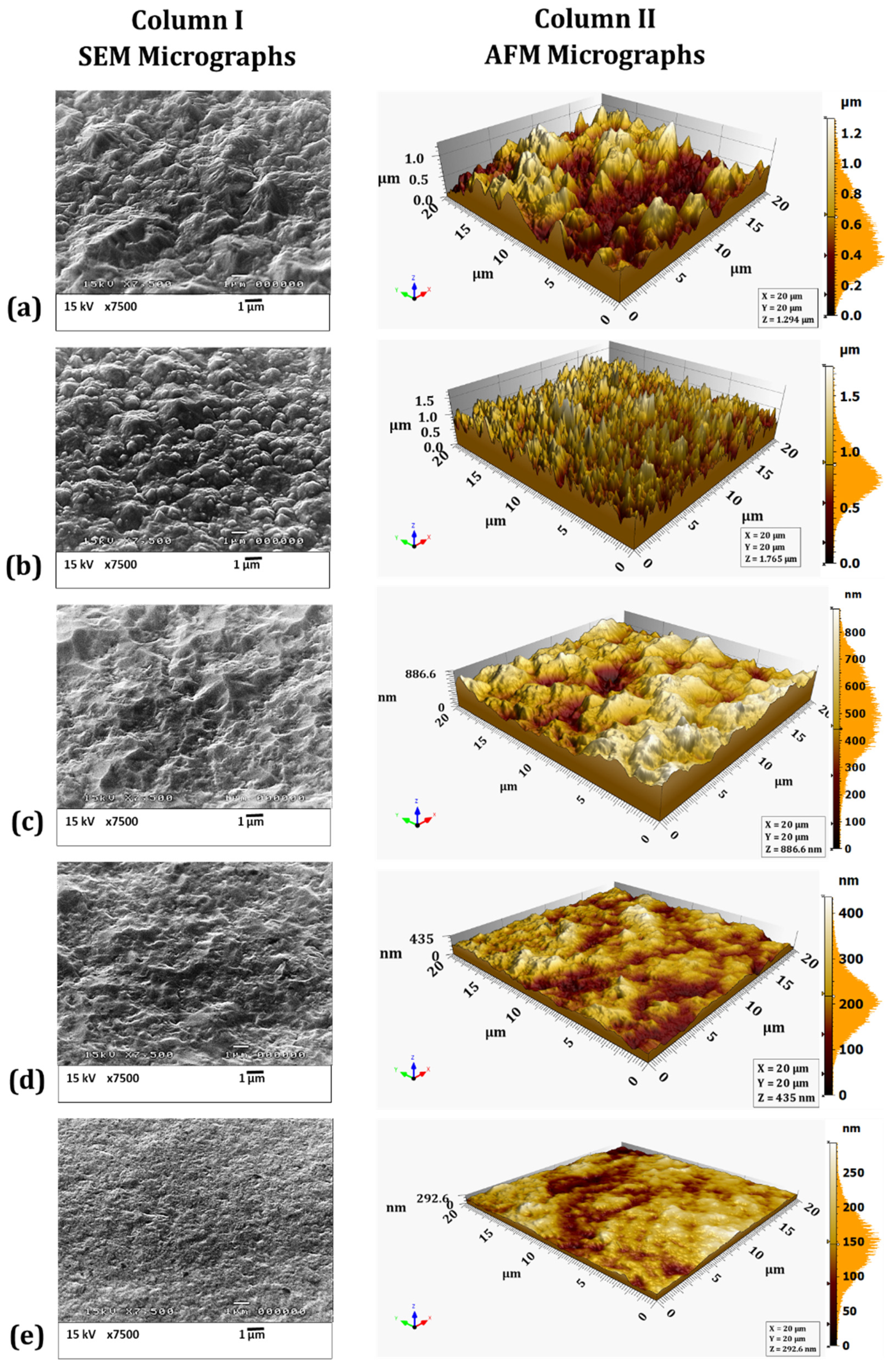 Materials 14 03898 g007