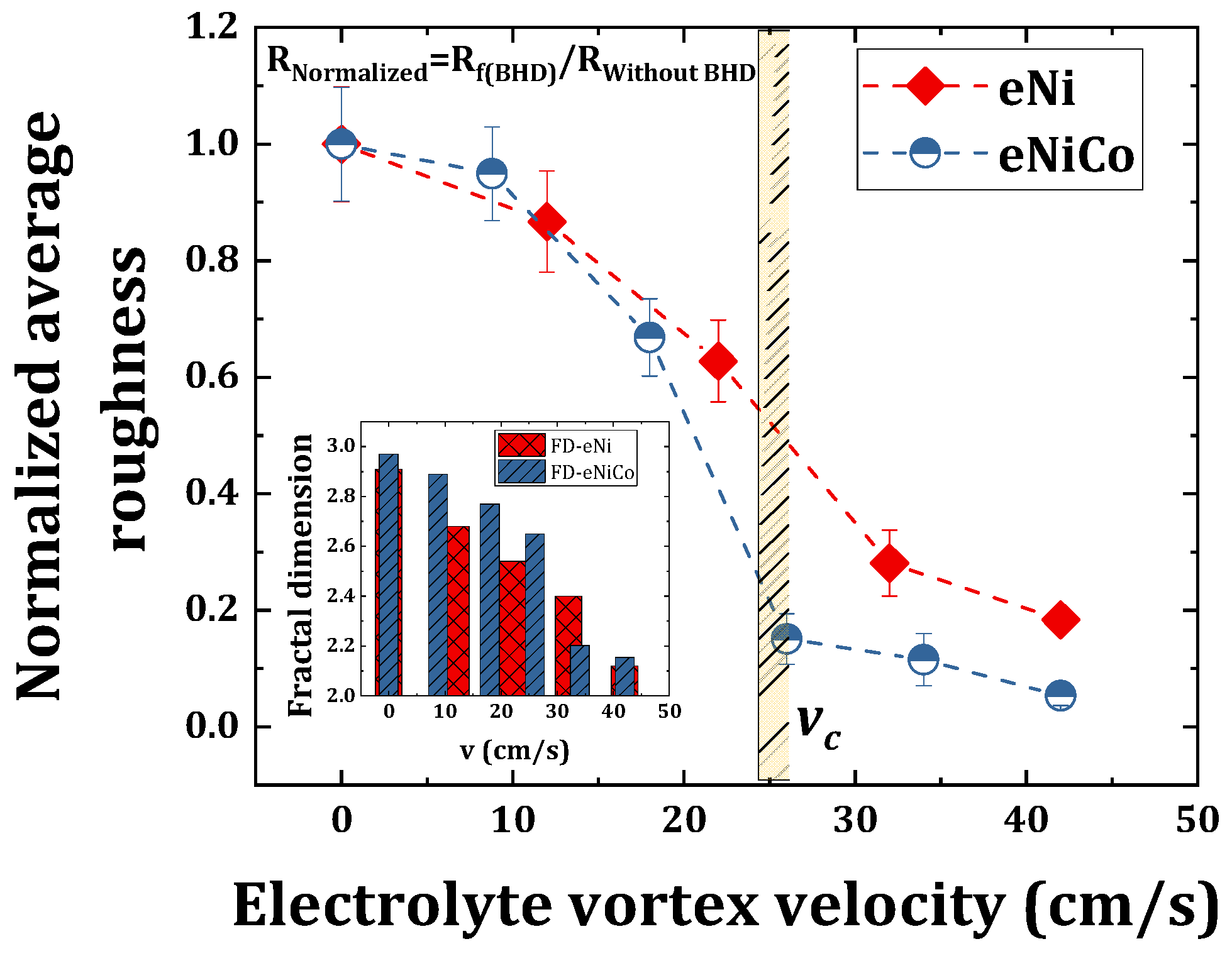 Materials 14 03898 g008