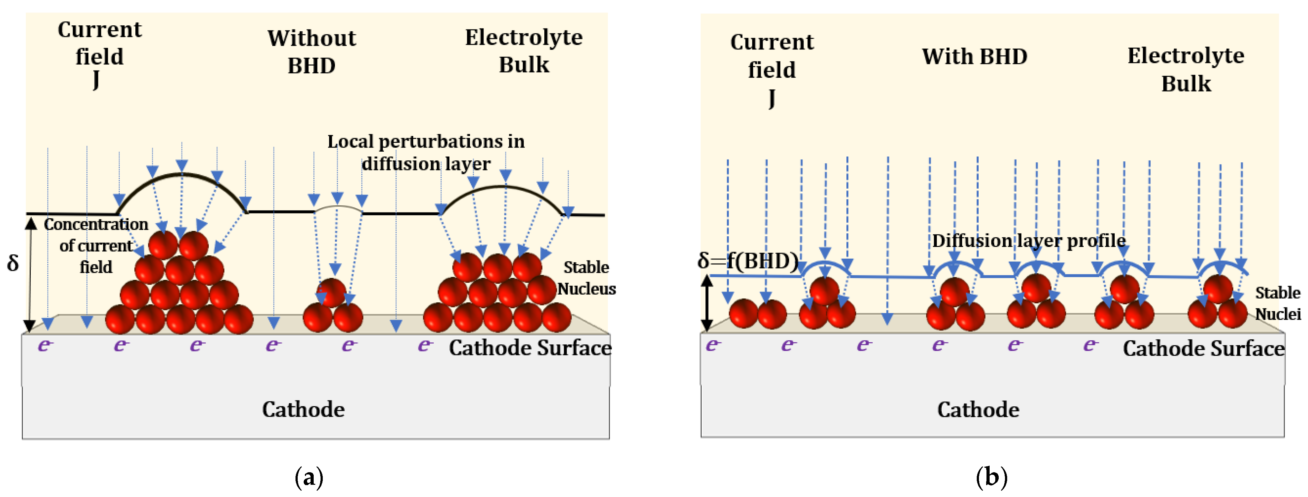 Materials 14 03898 g011