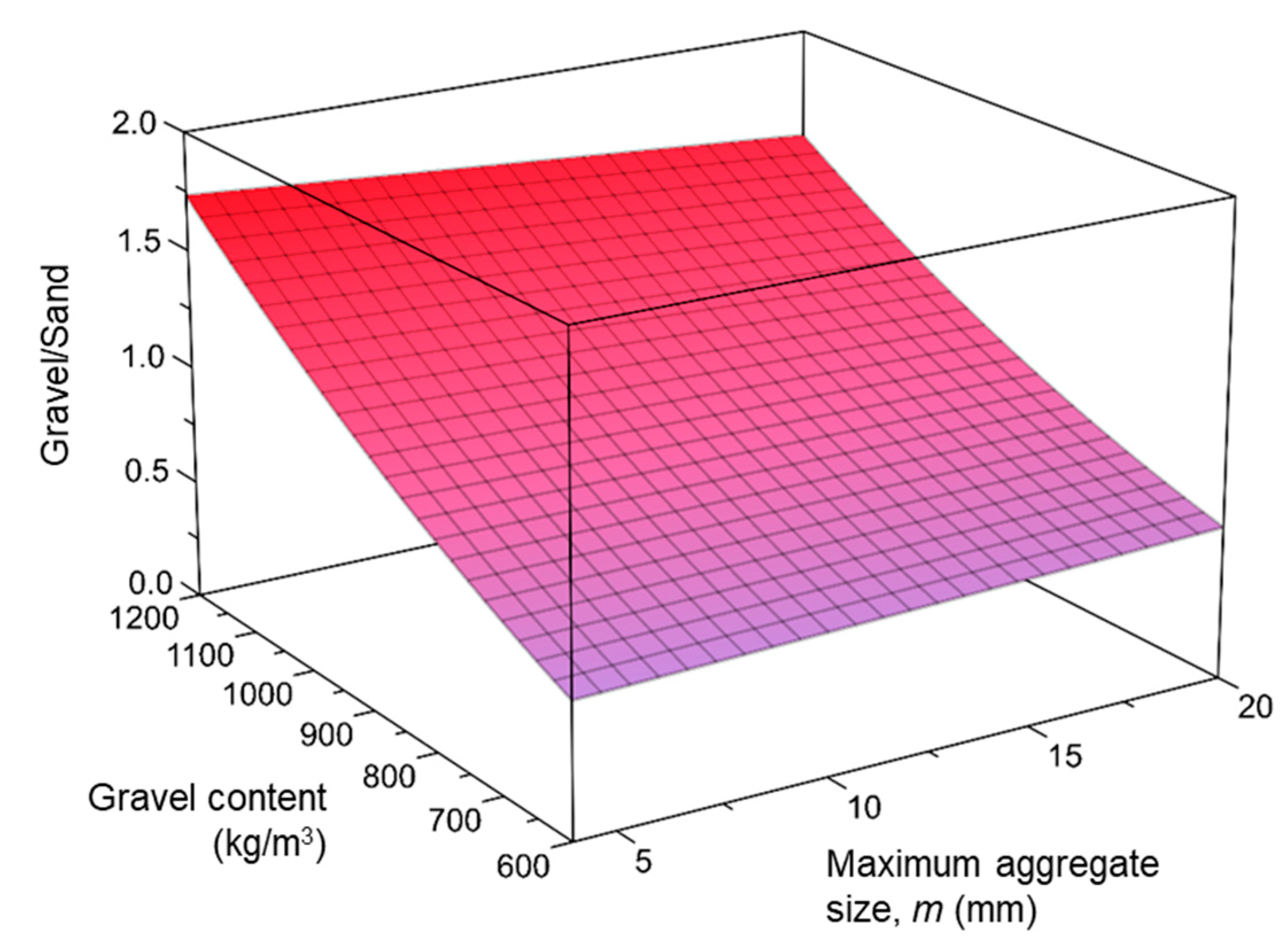 Materials 14 03900 g002