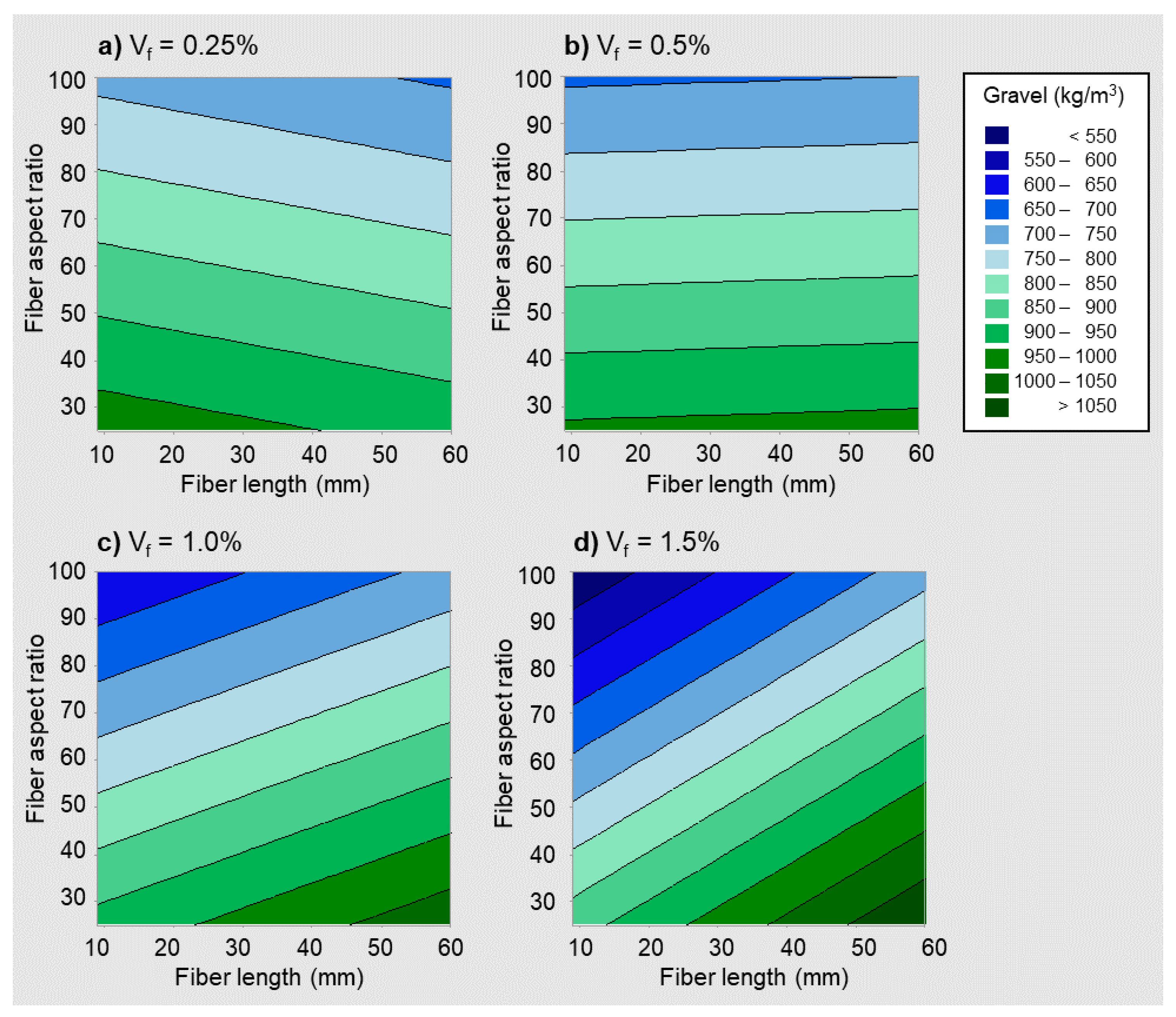 Materials 14 03900 g003