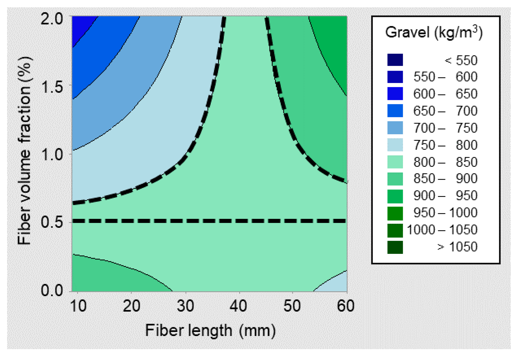 Materials 14 03900 g004