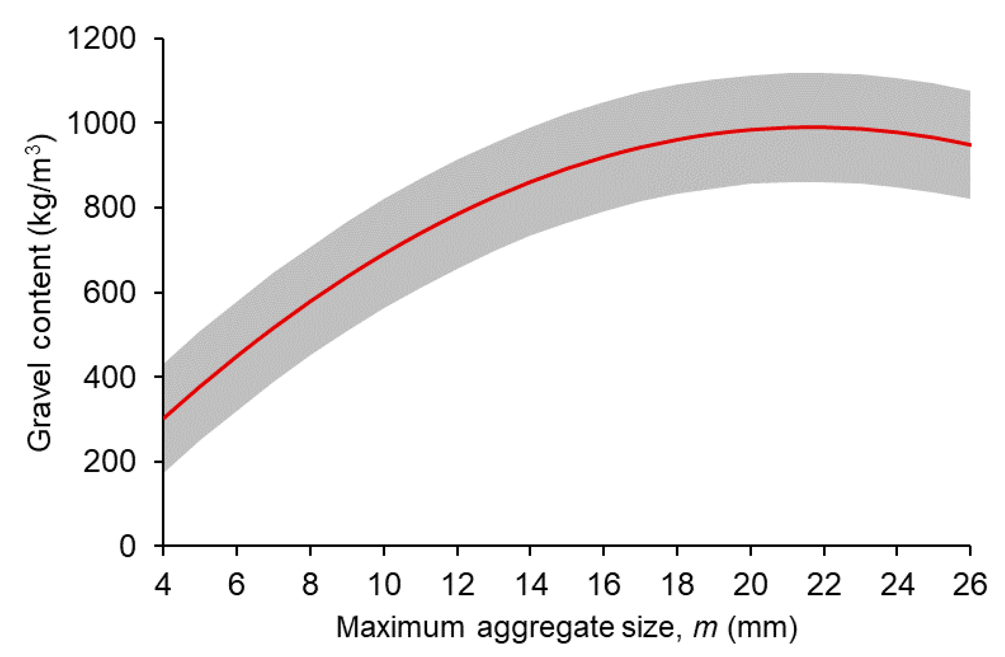 Materials 14 03900 g005