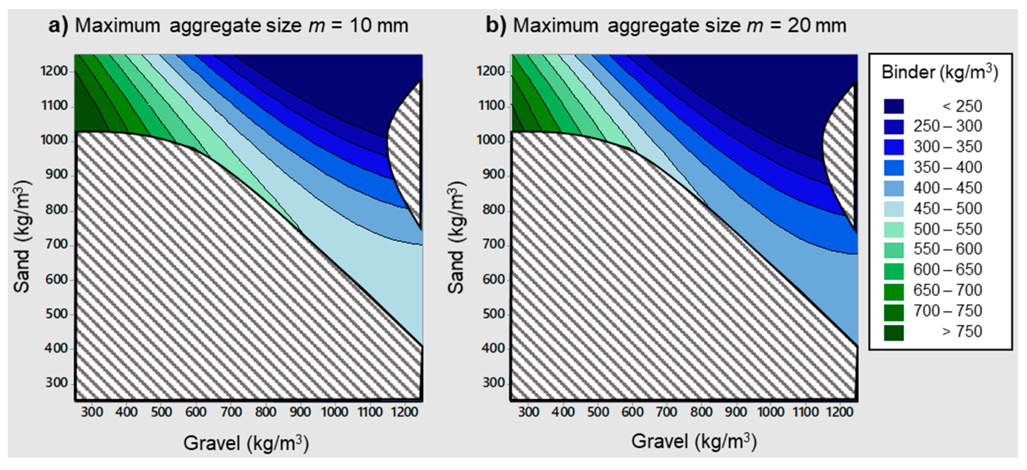 Materials 14 03900 g006