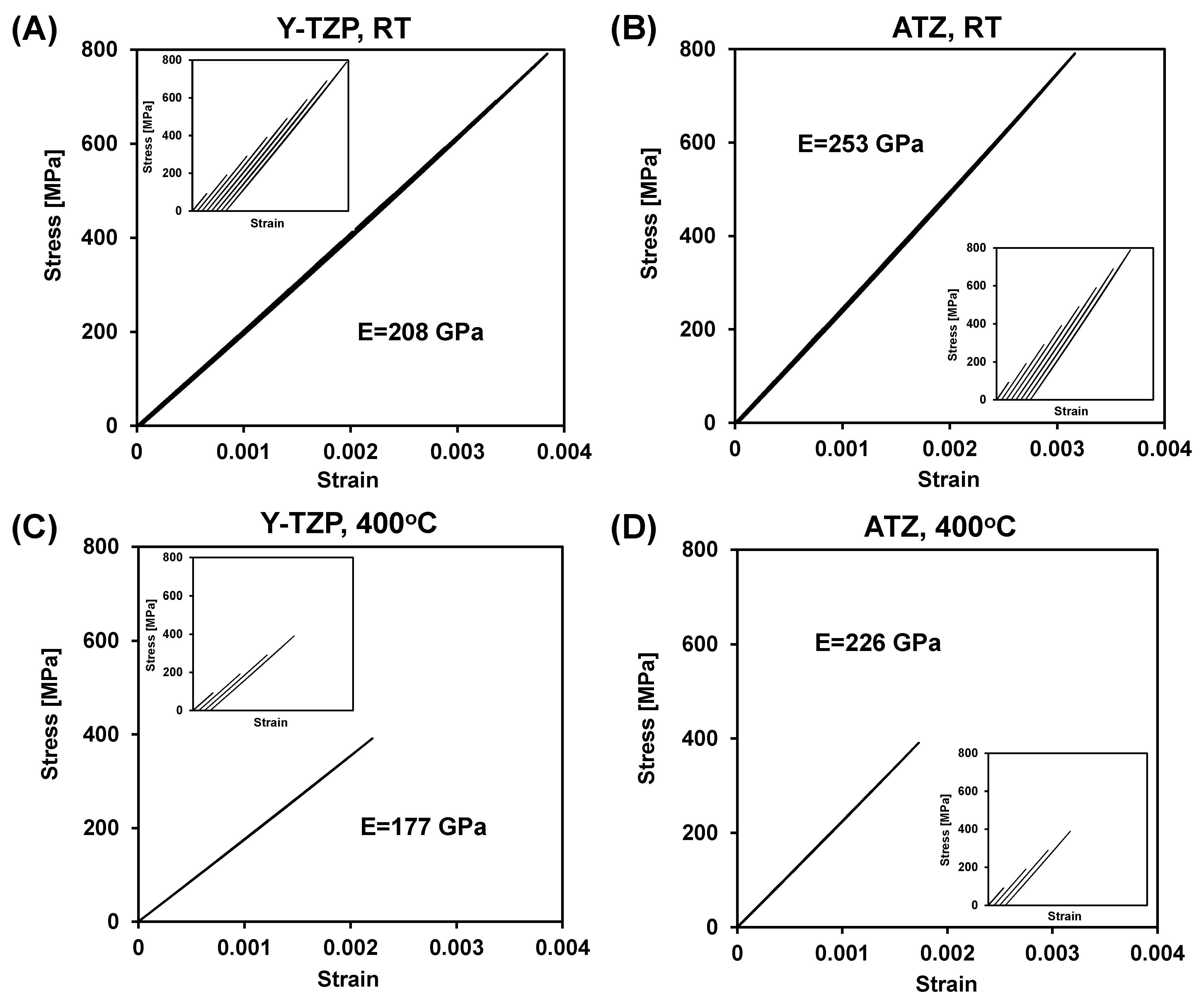 Materials 14 03903 g007