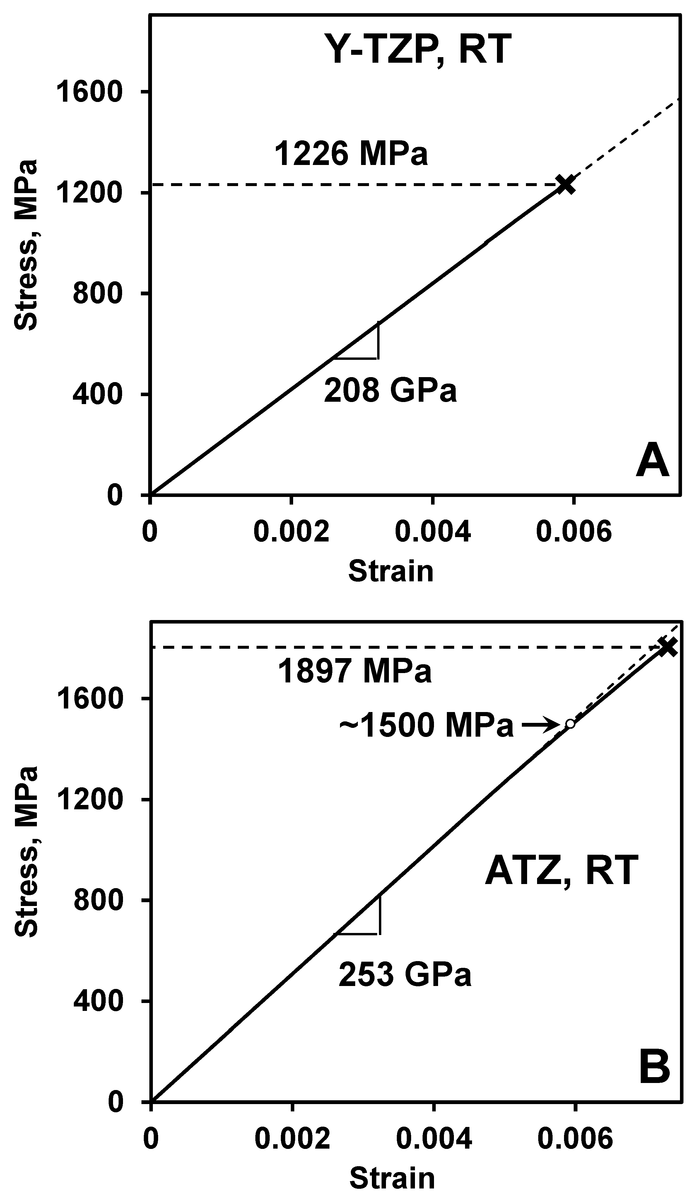 Materials 14 03903 g008