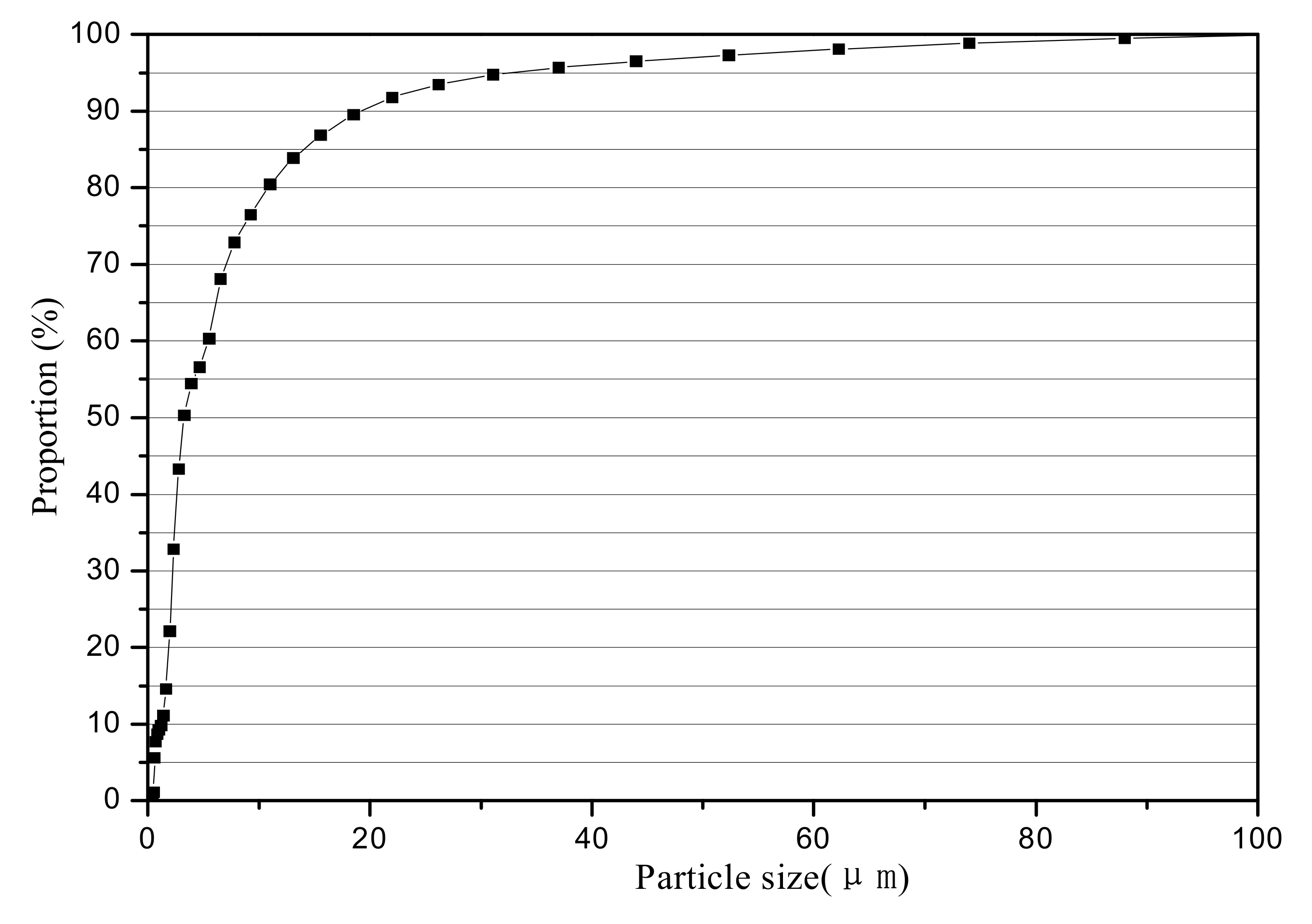 Materials 14 03904 g003