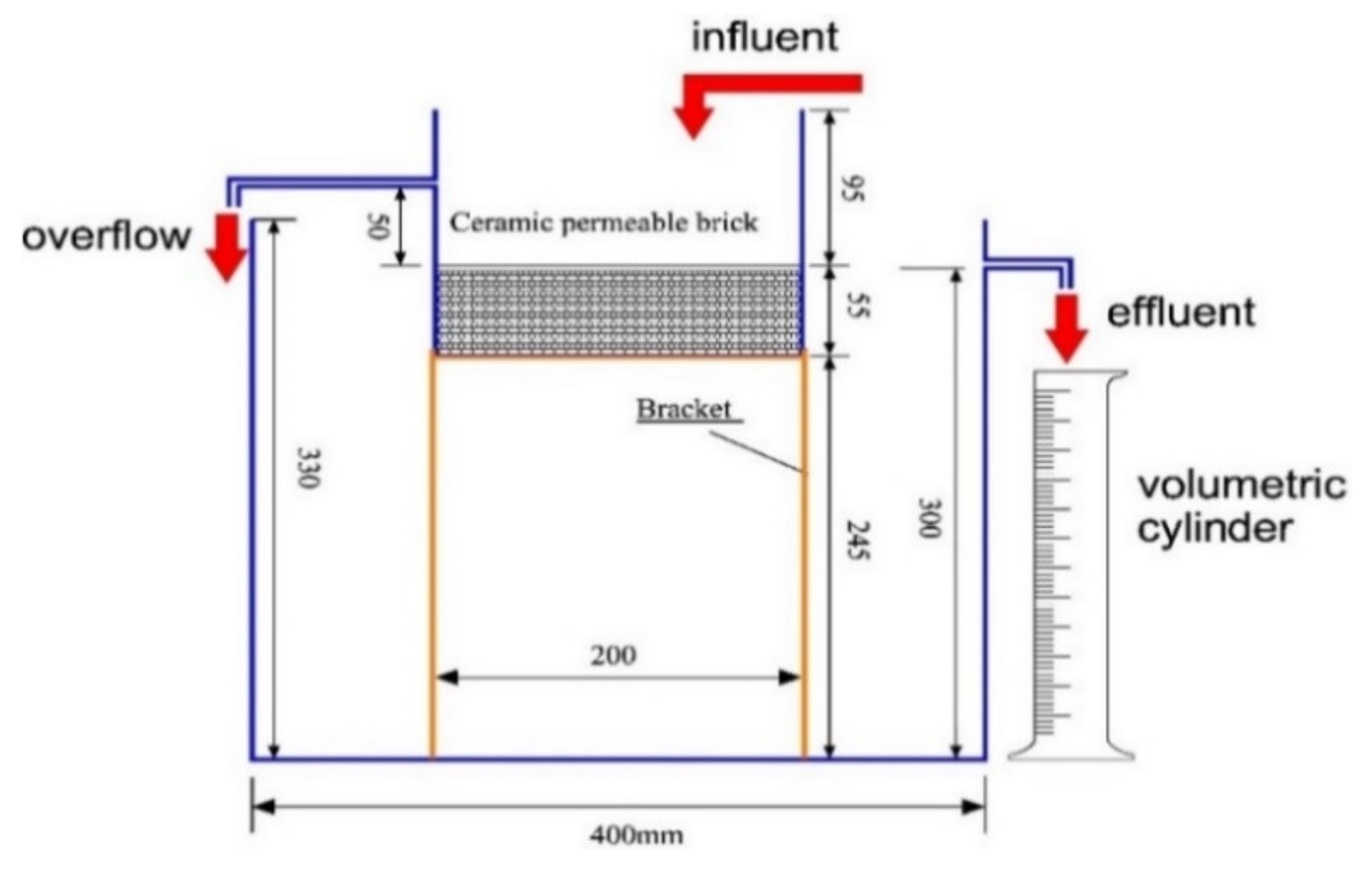 Materials 14 03904 g004