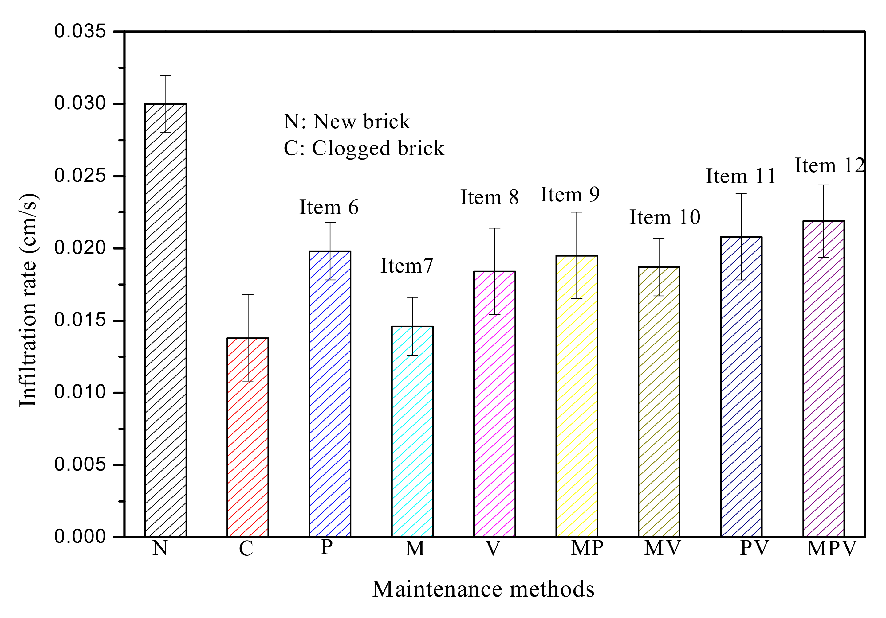 Materials 14 03904 g005