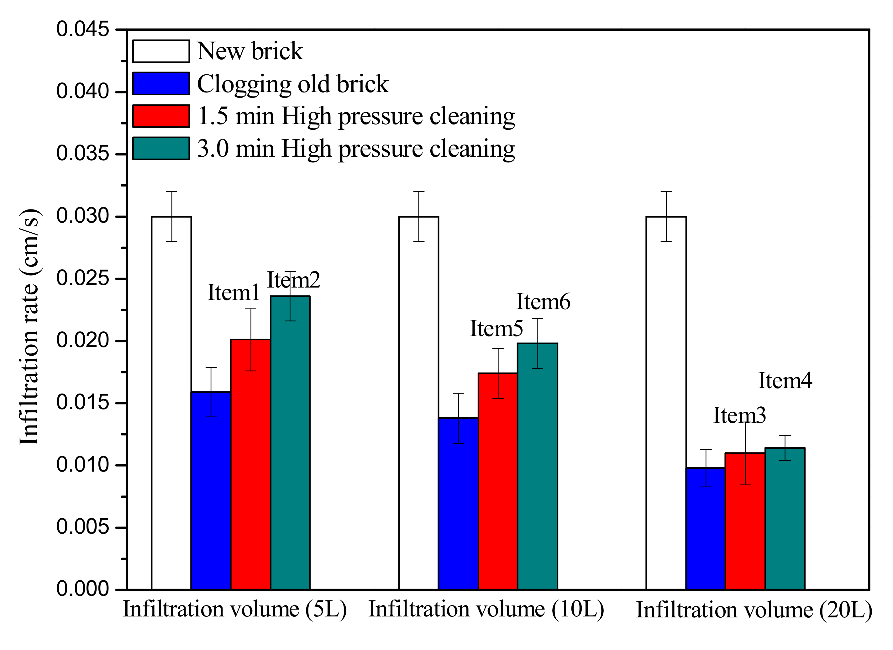 Materials 14 03904 g007