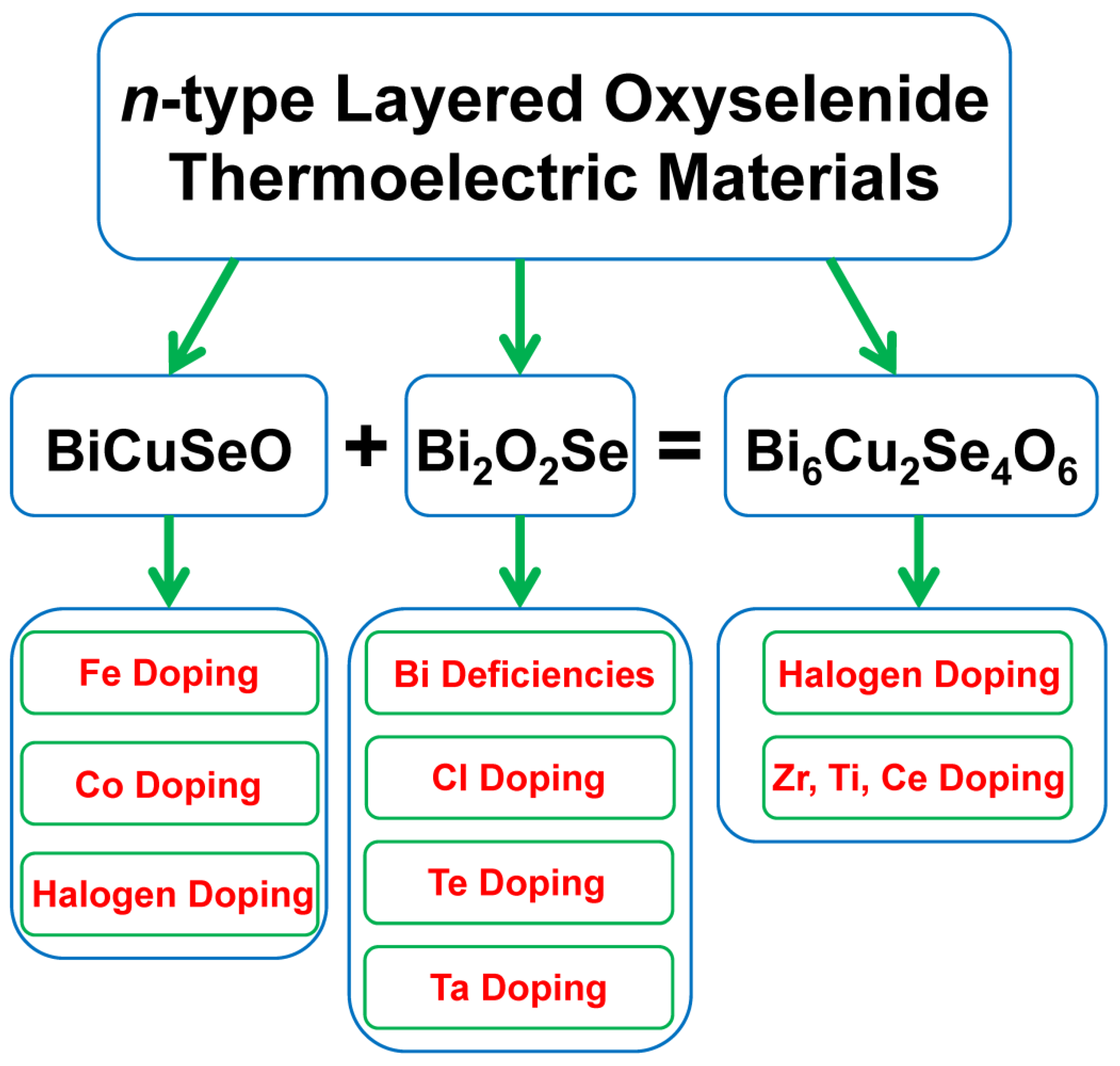 Materials 14 03905 g001 Materials 14 03905 g001