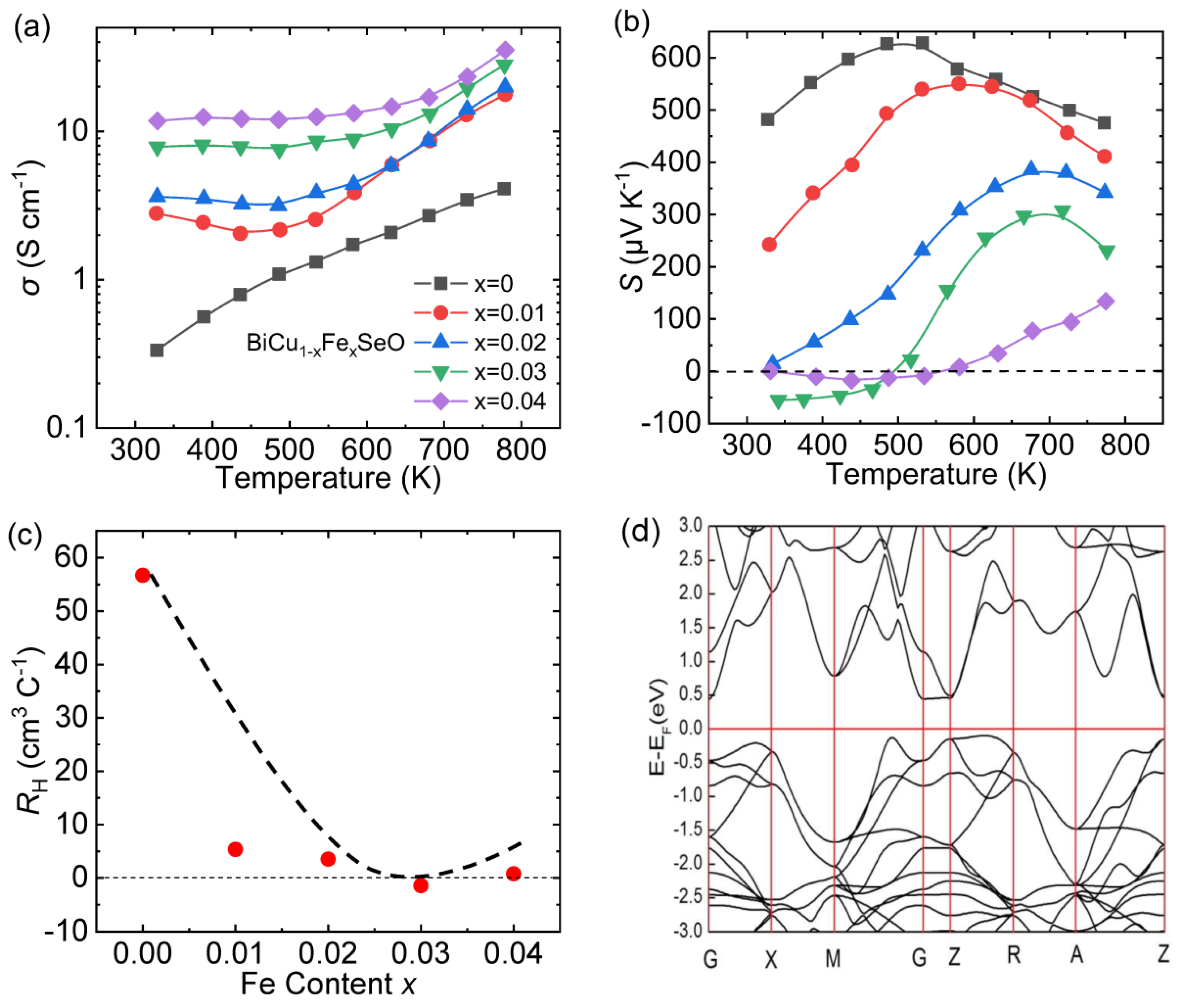 Materials 14 03905 g002 Materials 14 03905 g002