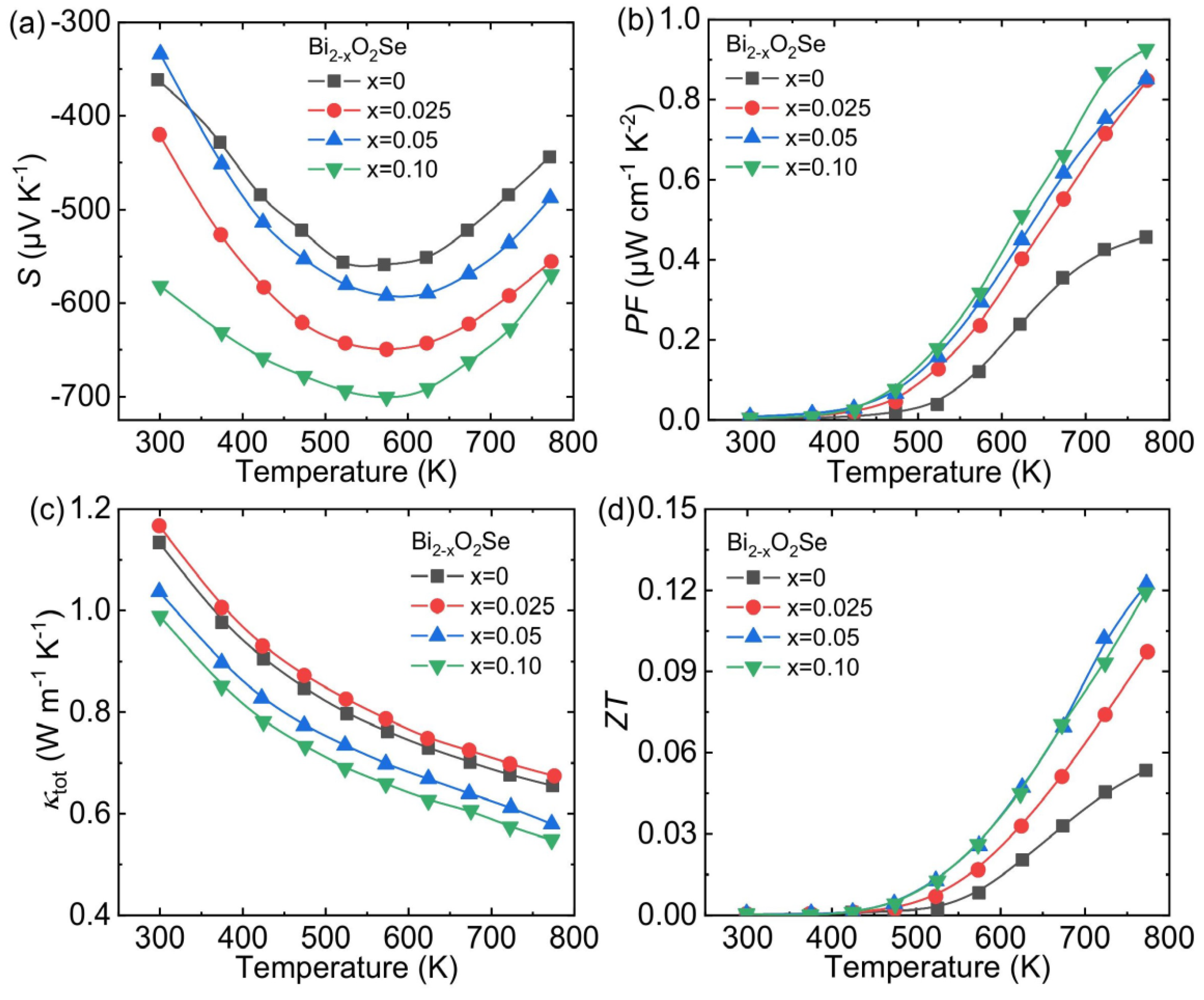 Materials 14 03905 g006 Materials 14 03905 g006