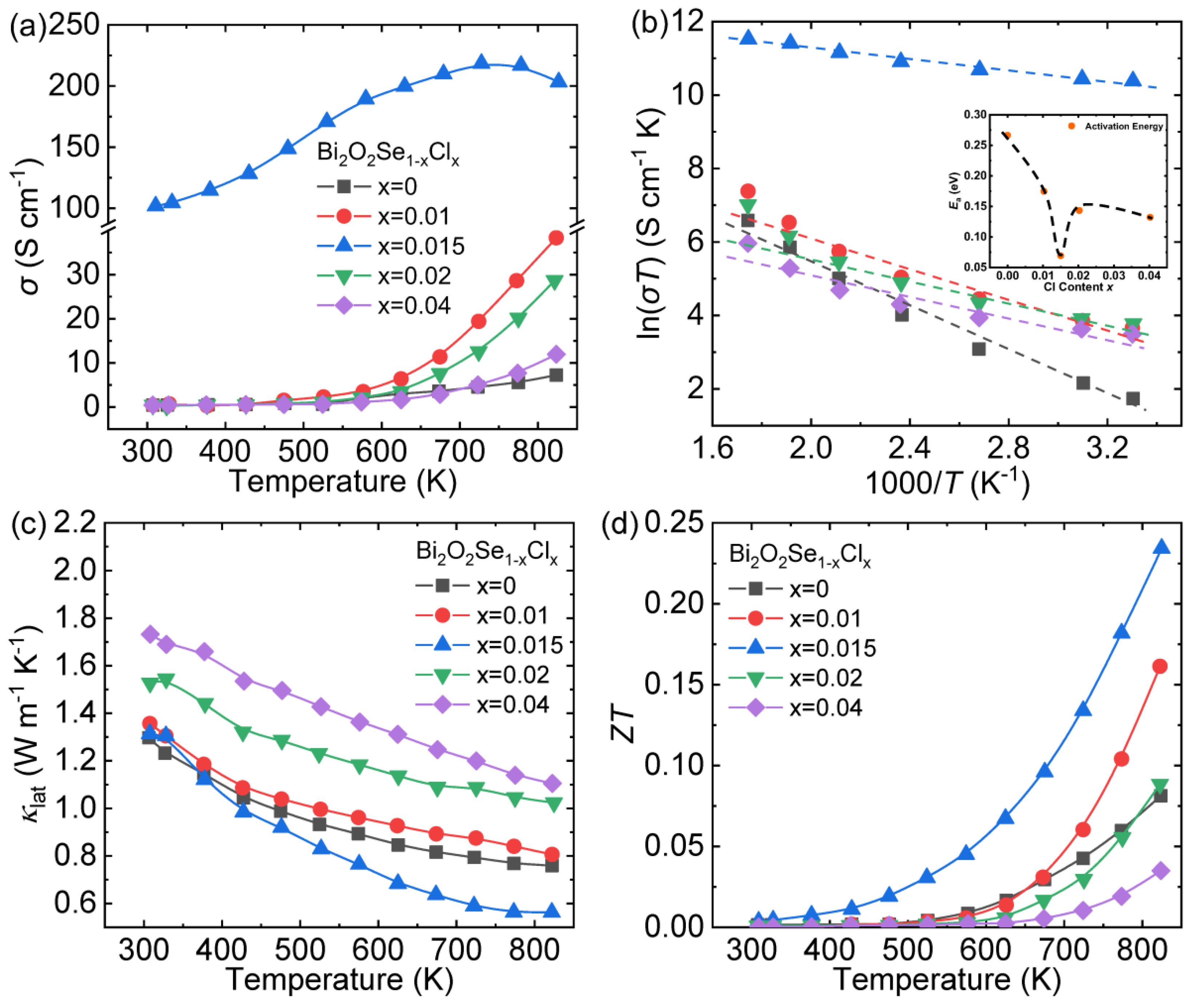 Materials 14 03905 g007 Materials 14 03905 g007
