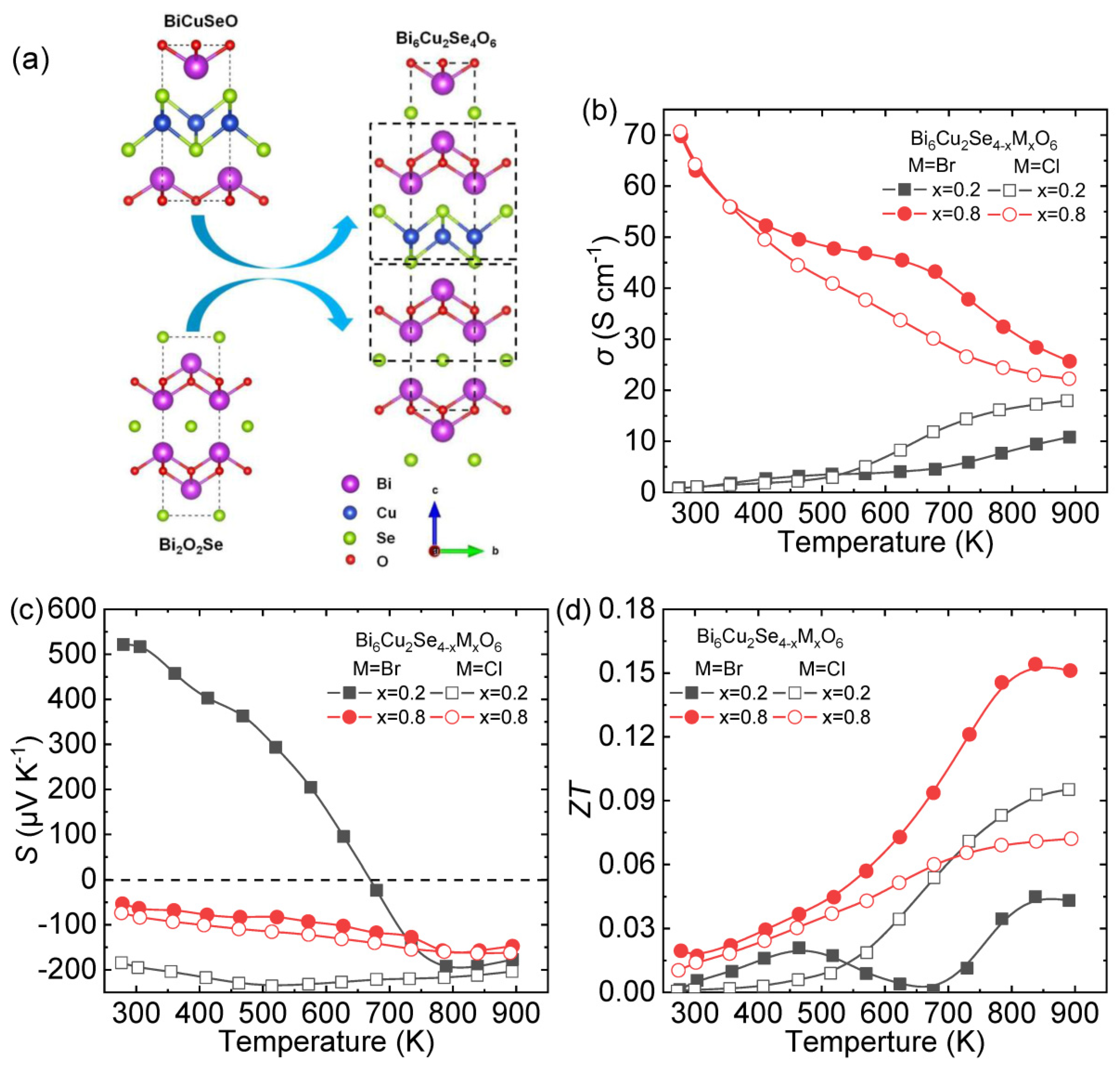 Materials 14 03905 g010 Materials 14 03905 g010