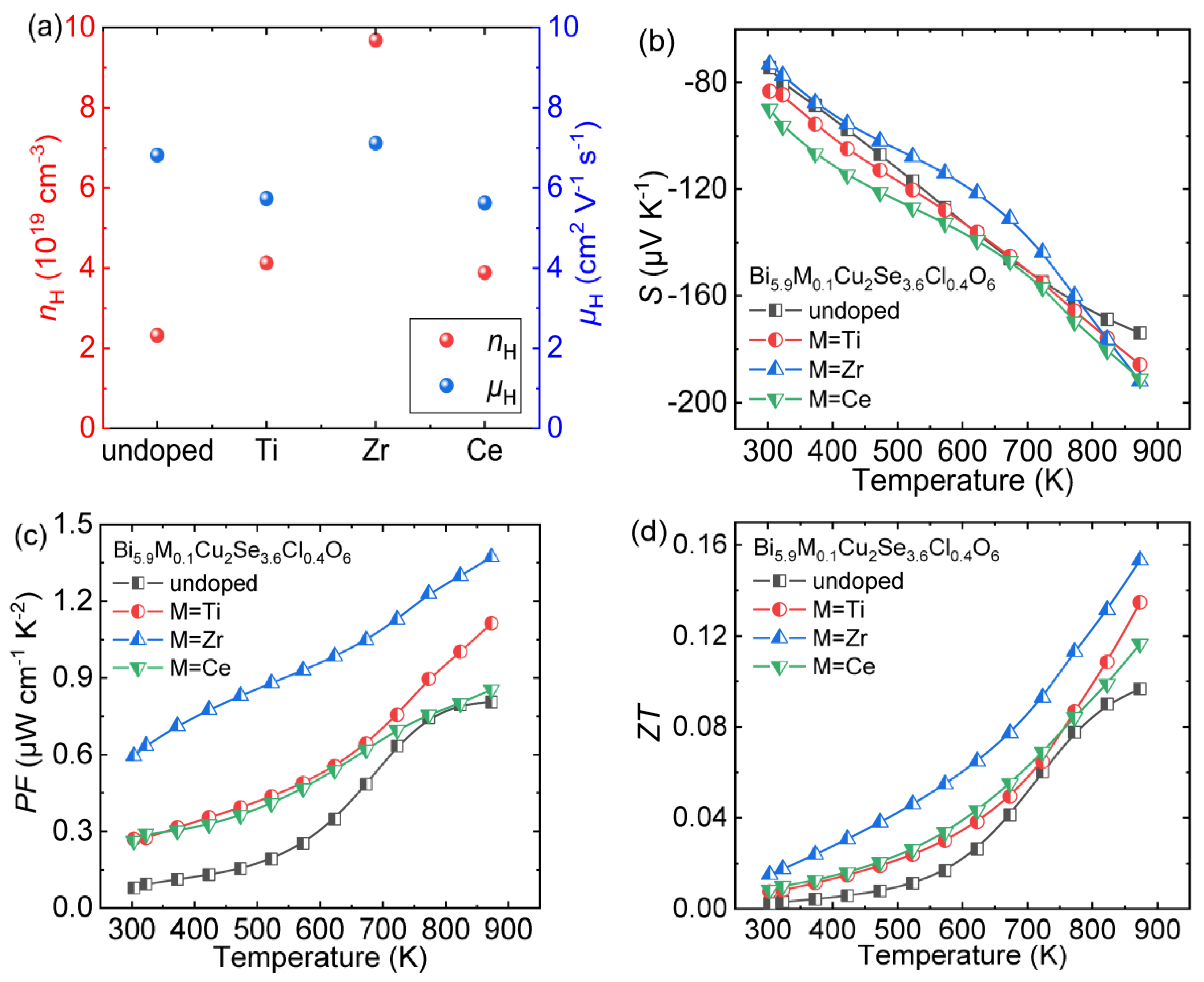 Materials 14 03905 g011 Materials 14 03905 g011