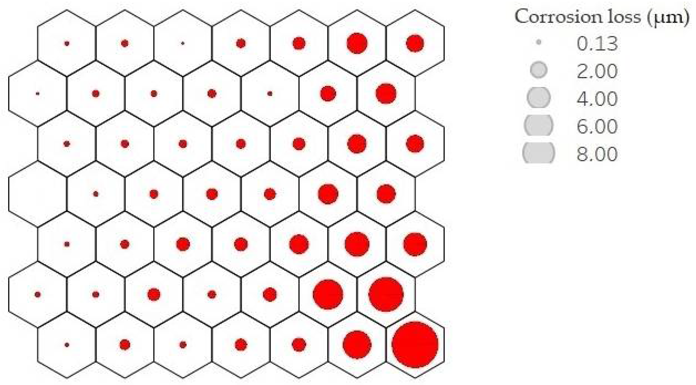 Materials 14 03906 g009 550