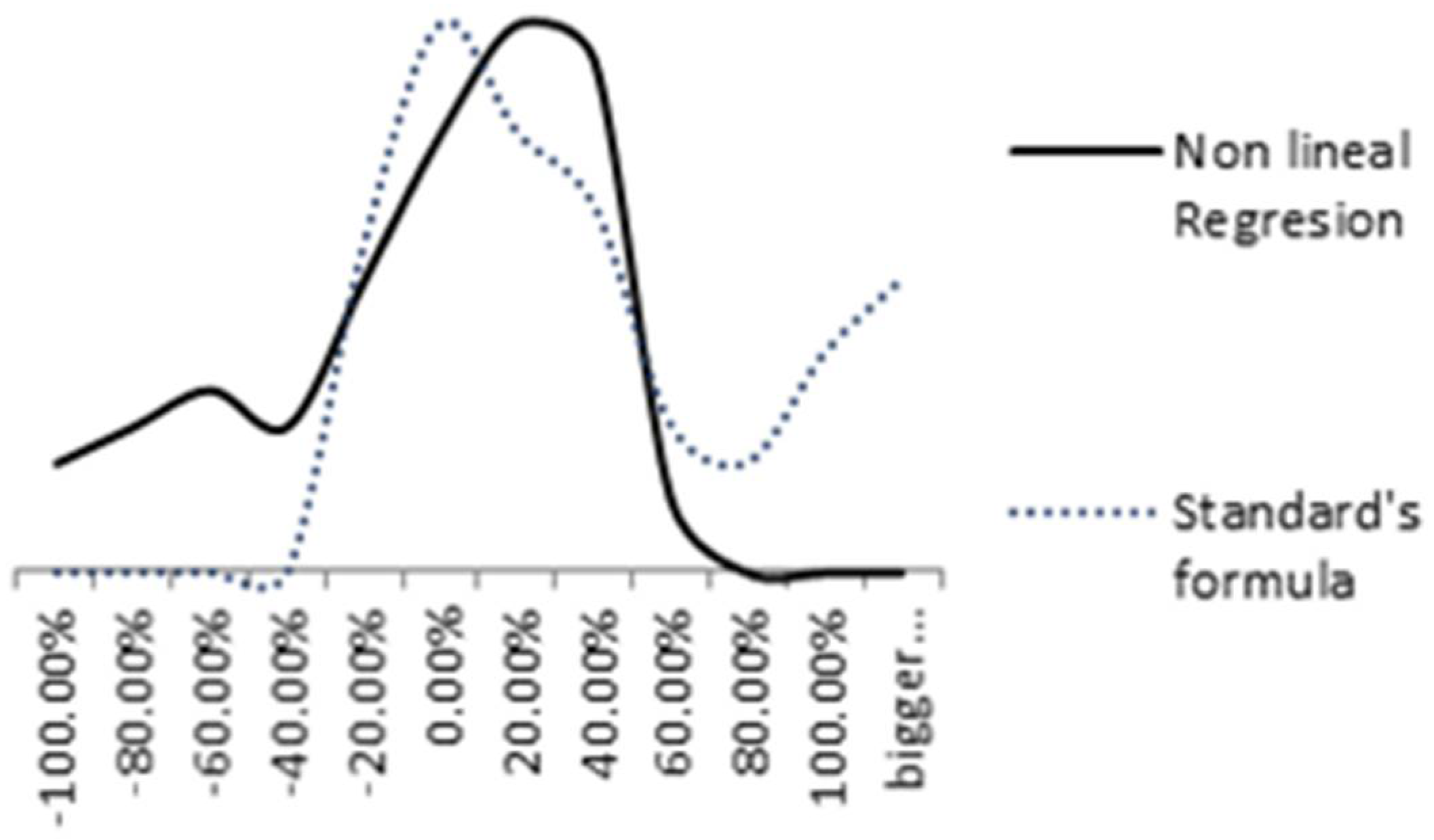 Materials 14 03906 g014 550