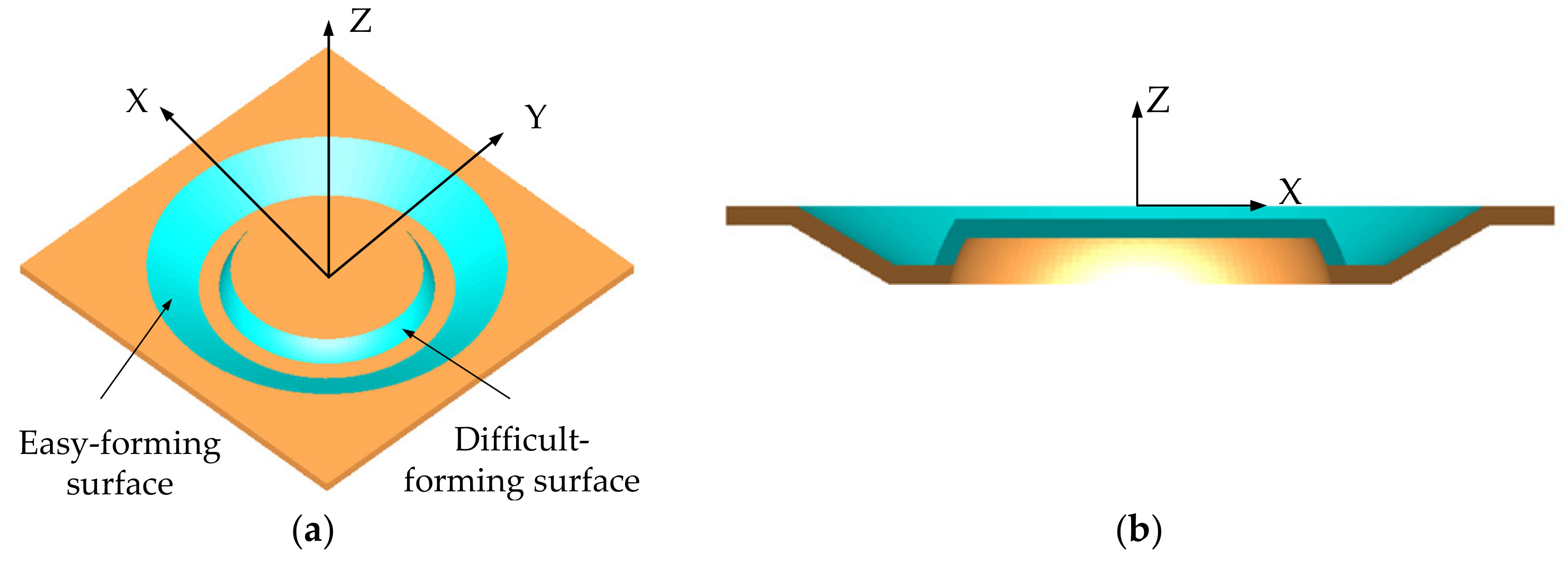 Materials 14 03907 g001