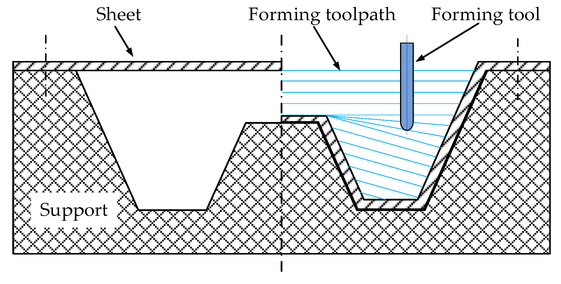 Materials 14 03907 g003