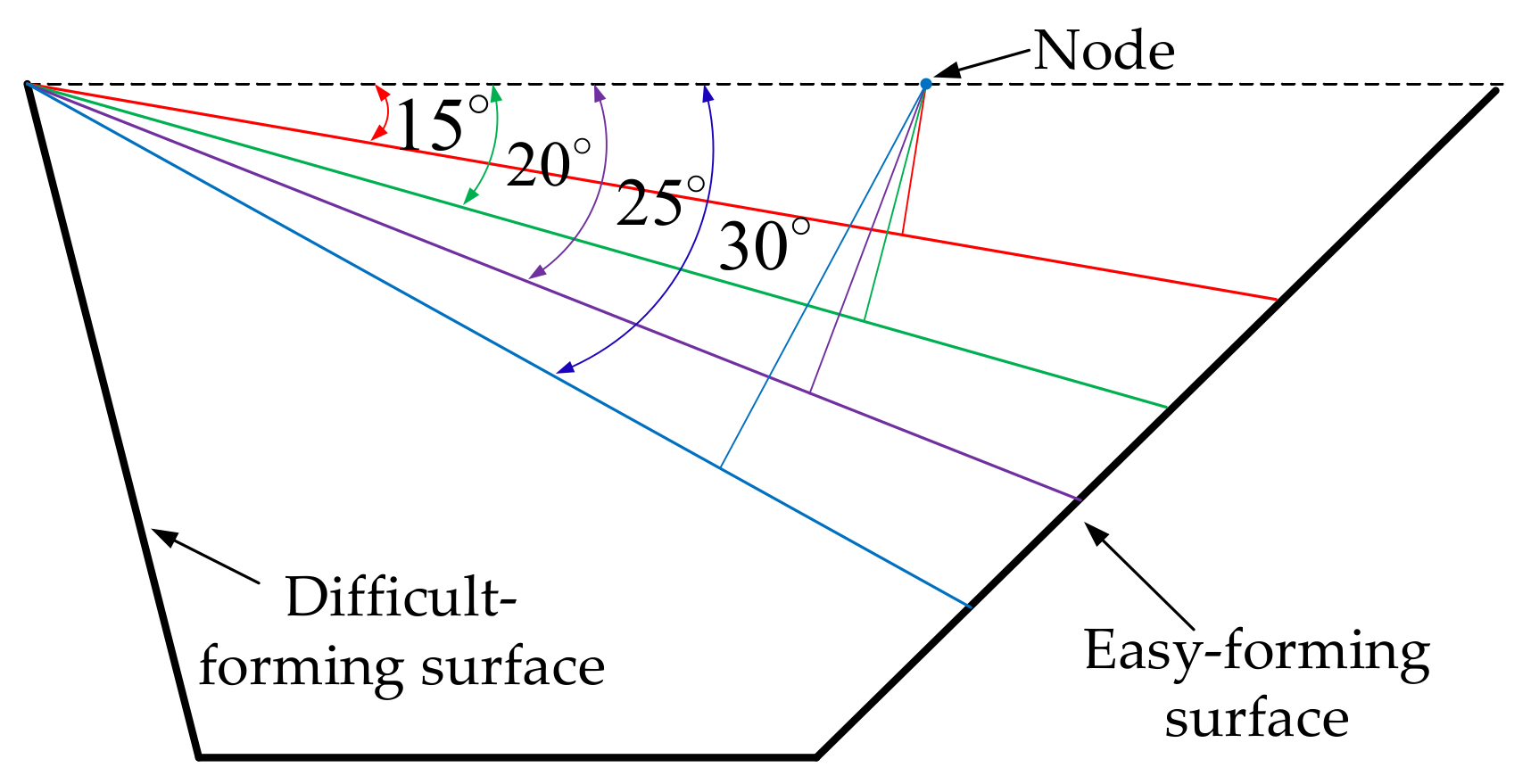 Materials 14 03907 g010