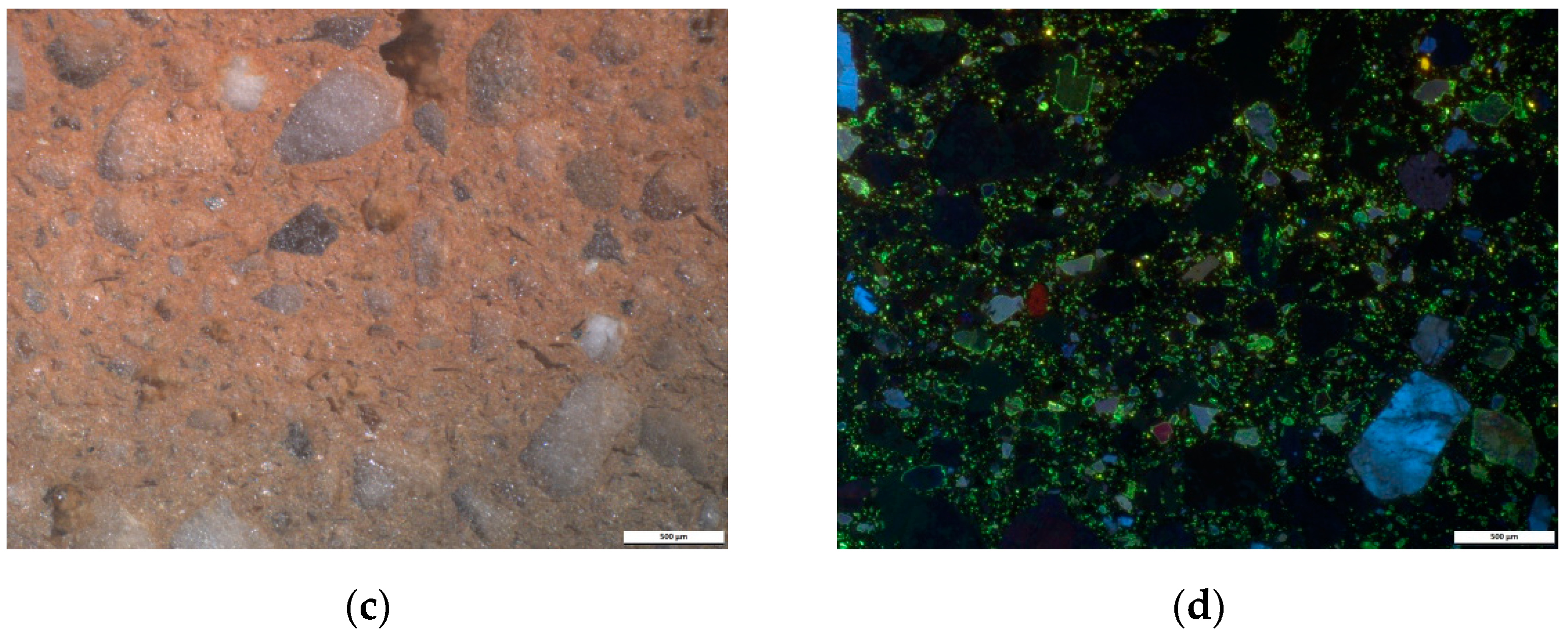 Materials Free Full Text Characterization Of Archaeological Artefacts Using Methods Specific To Materials Science The Case Study Of Dacian Ceramics From 2nd C To 1st C Ad Html Materials Free Full Text Characterization Of Archaeological Artefacts Using Methods Specific To Materials Science The Case Study Of Dacian Ceramics From 2nd C To 1st C Ad Html