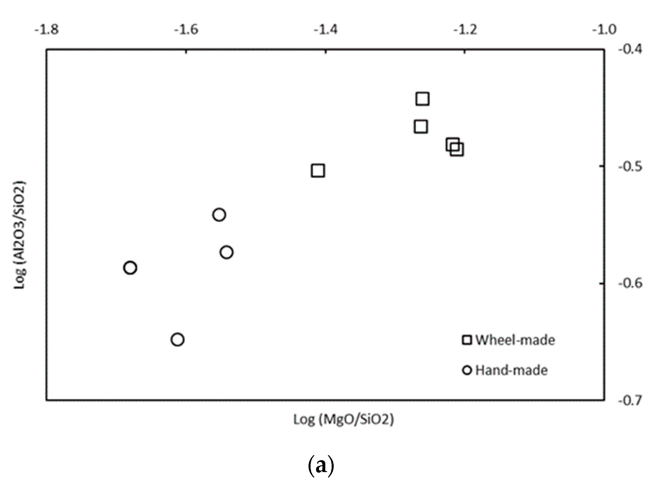Materials 14 03908 g004a