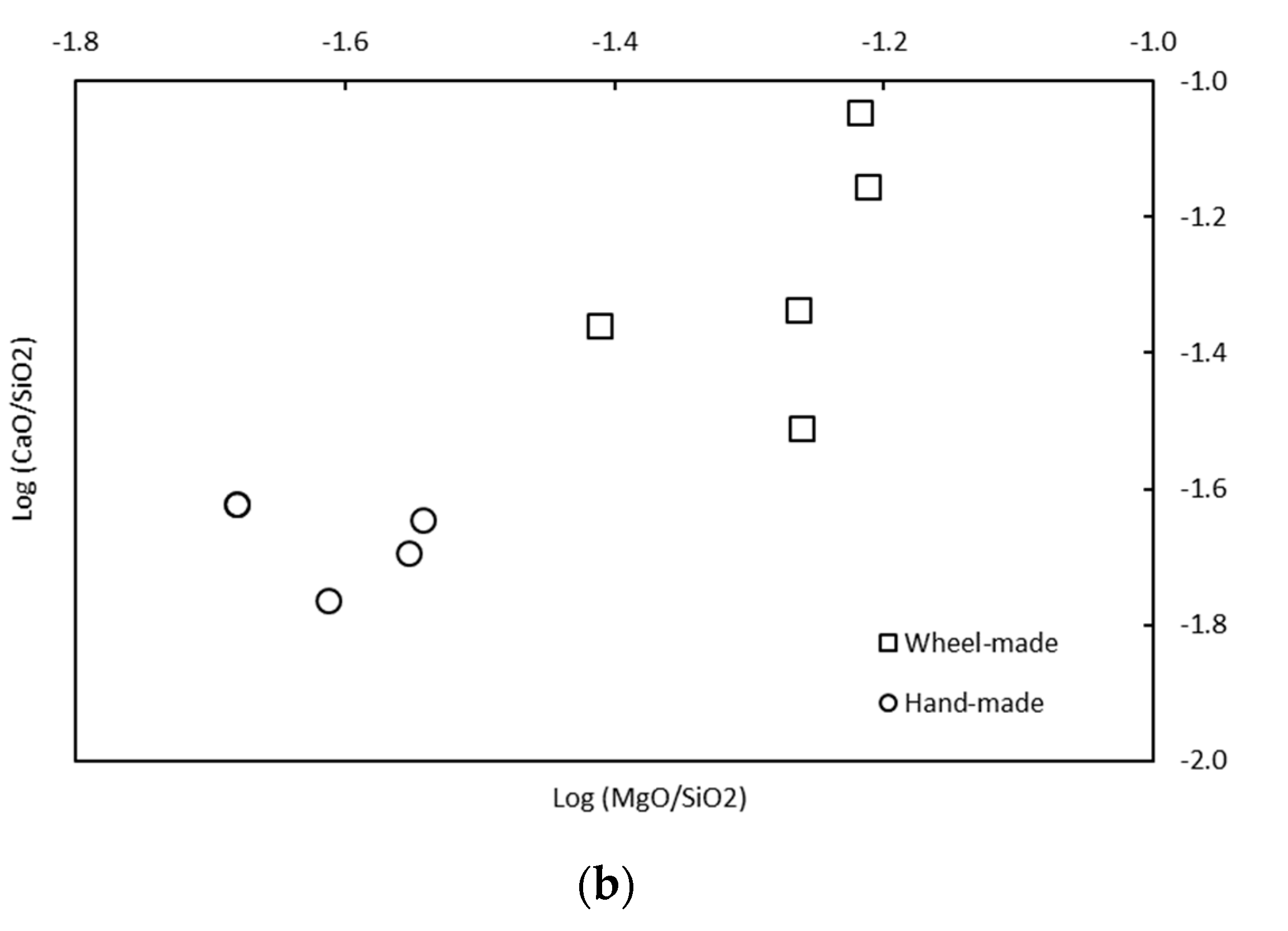 Materials 14 03908 g004b