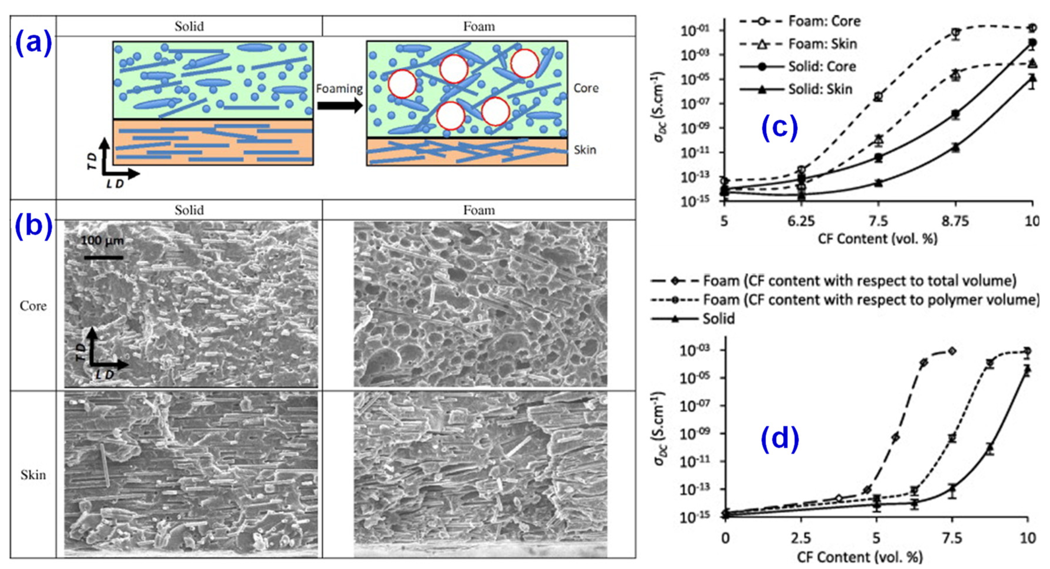 Materials 14 03911 g003