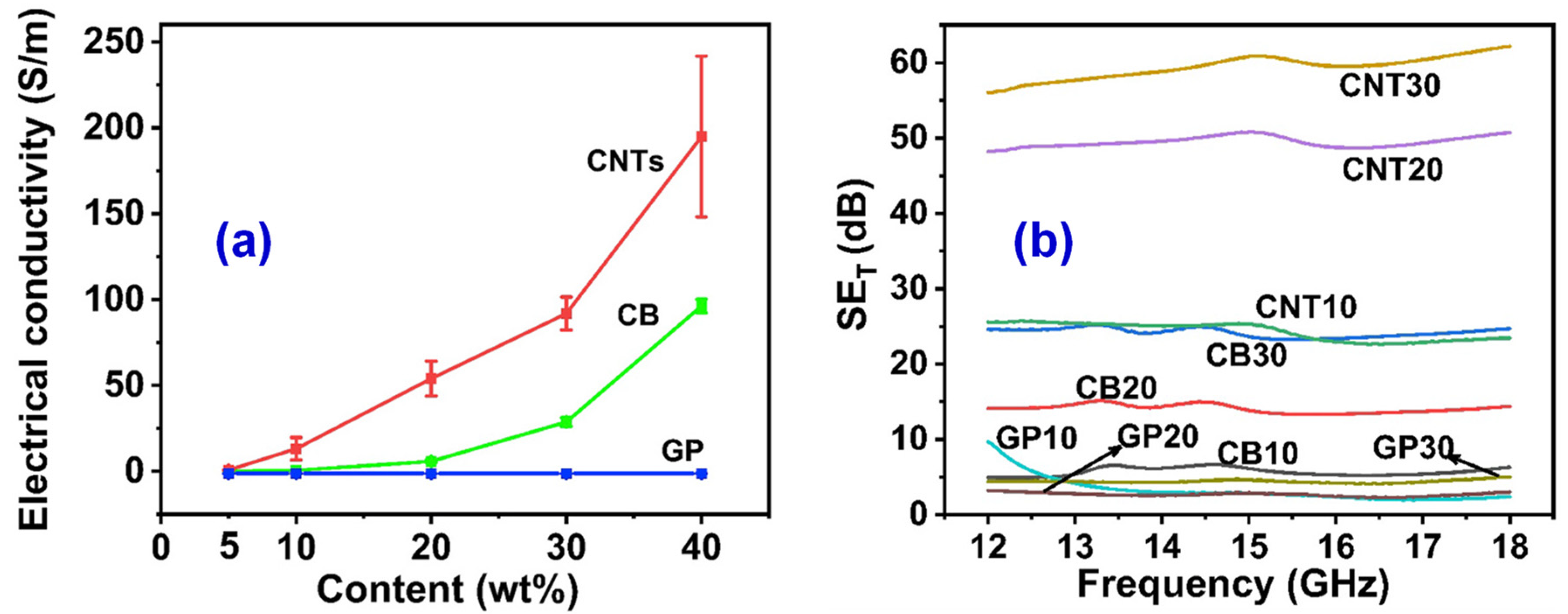 Materials 14 03911 g004