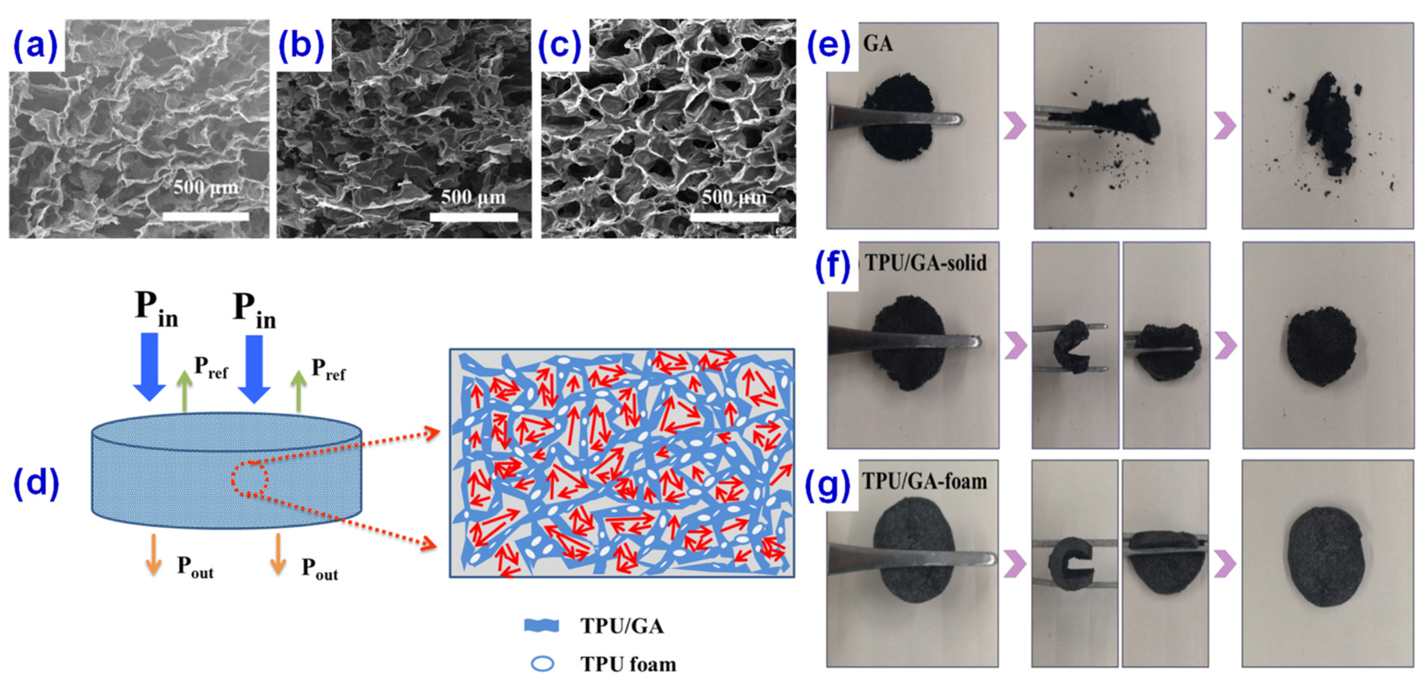 Materials 14 03911 g005